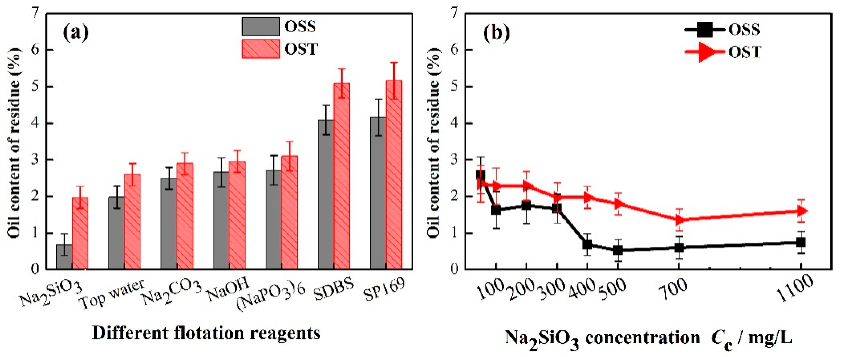 Processes 09 02163 g002