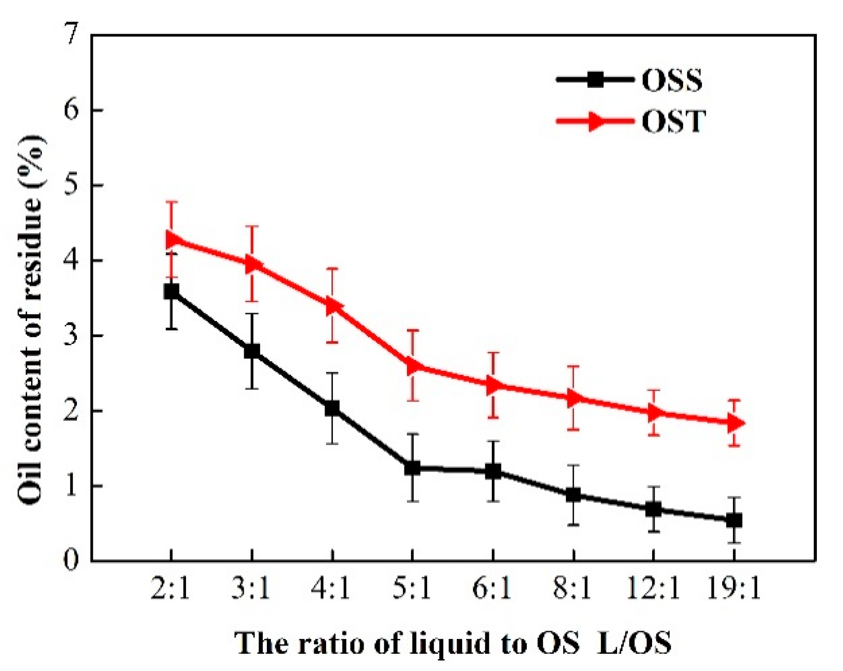 Processes 09 02163 g006