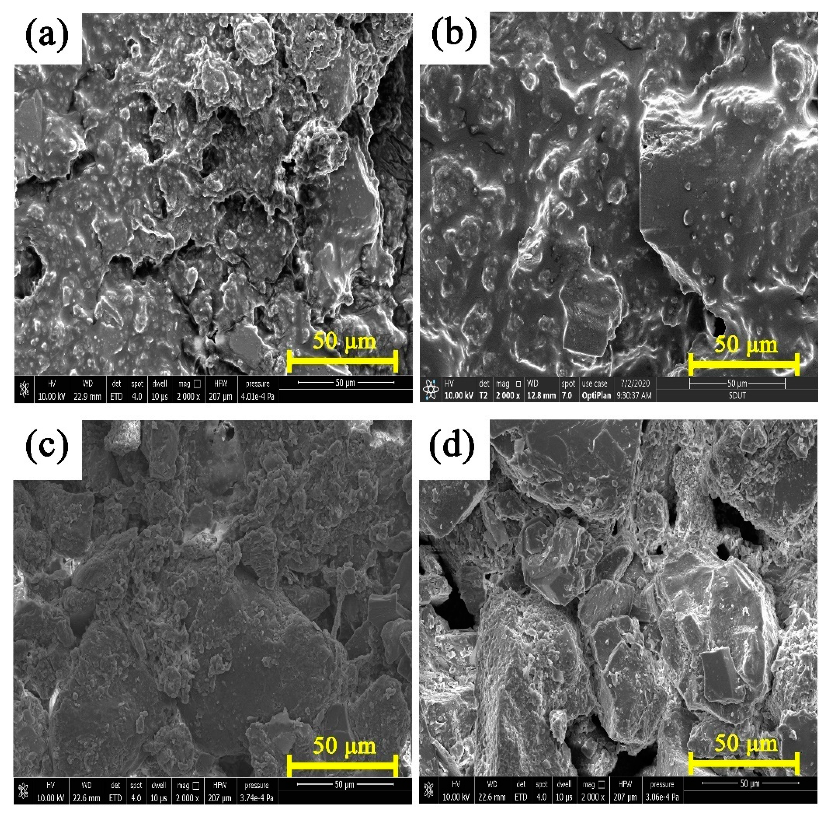 Processes 09 02163 g007