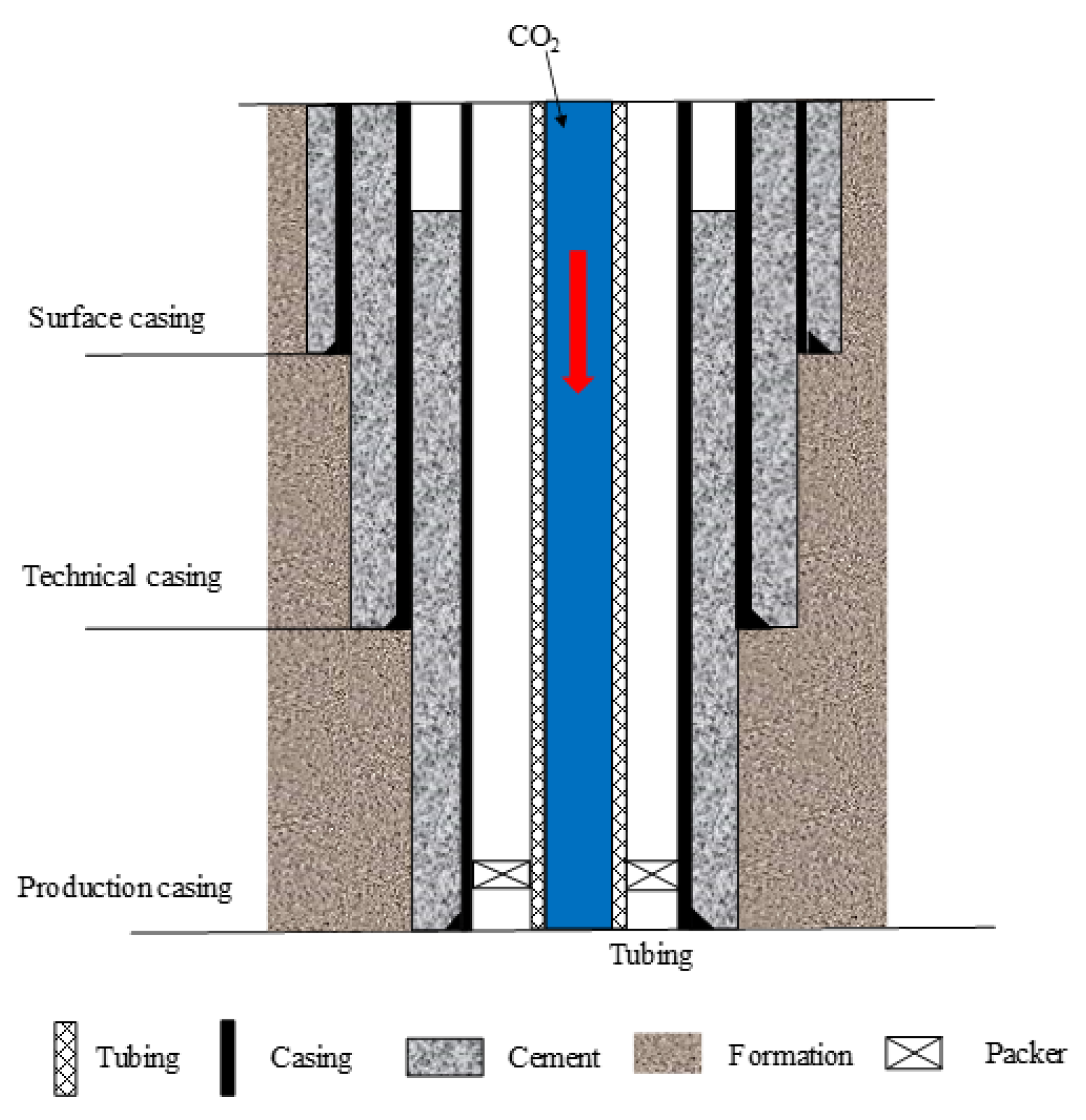 Processes 09 02164 g001 550