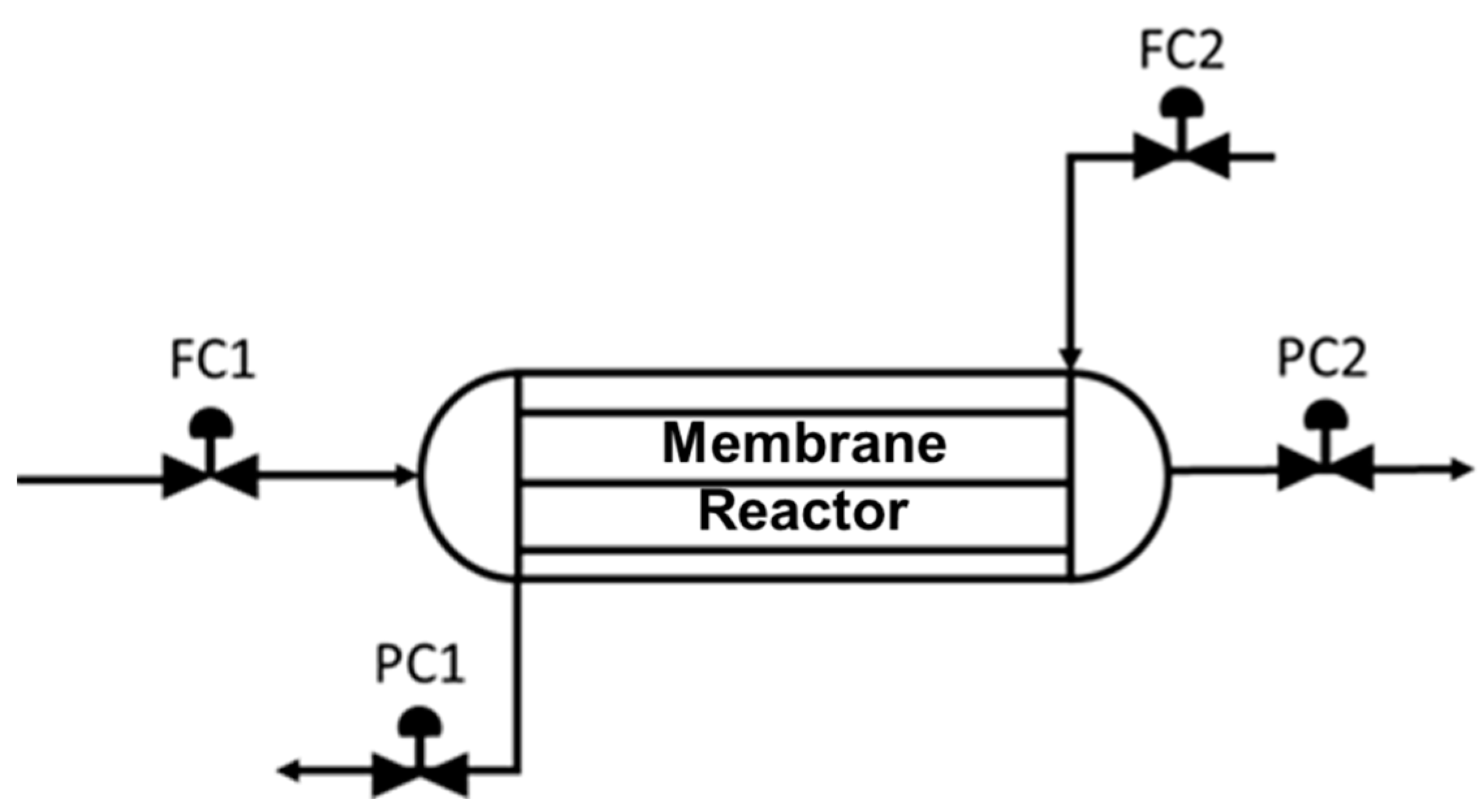 Processes 09 02165 g005 550