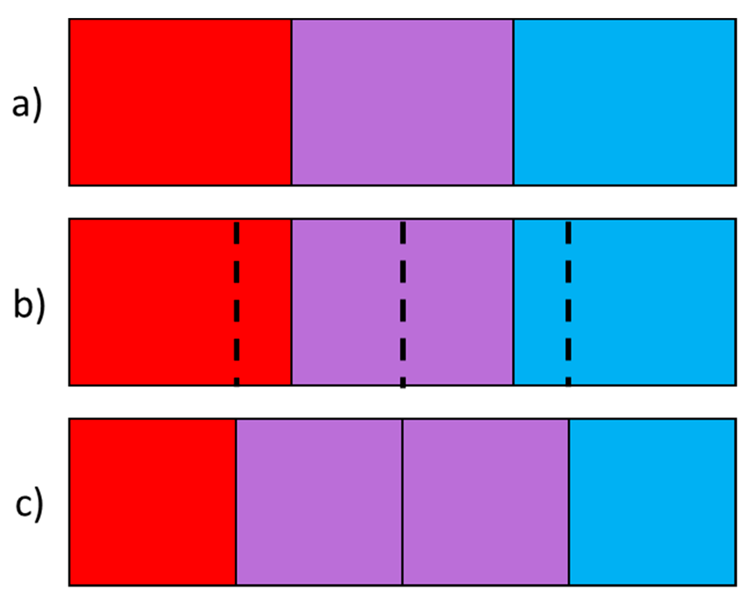 Processes 09 02165 g008 550