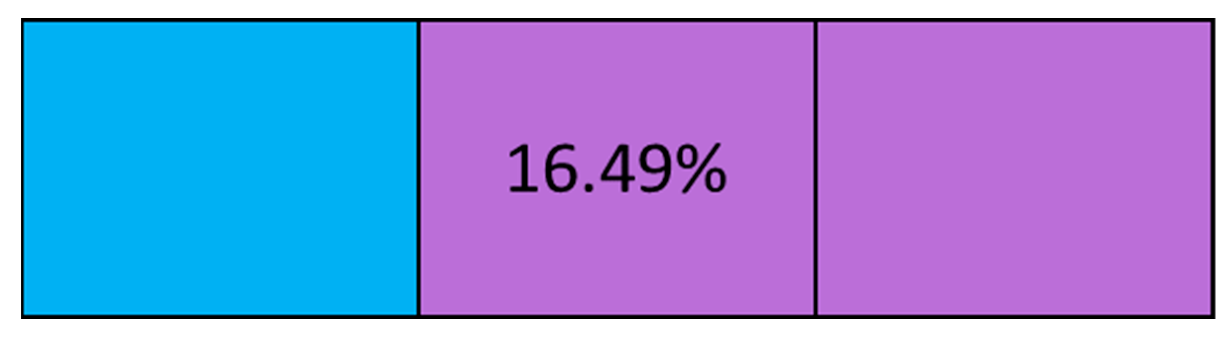 Processes 09 02165 g016 550