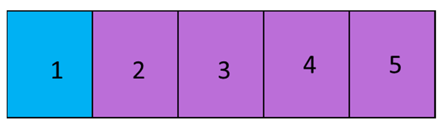 Processes 09 02165 g018 550