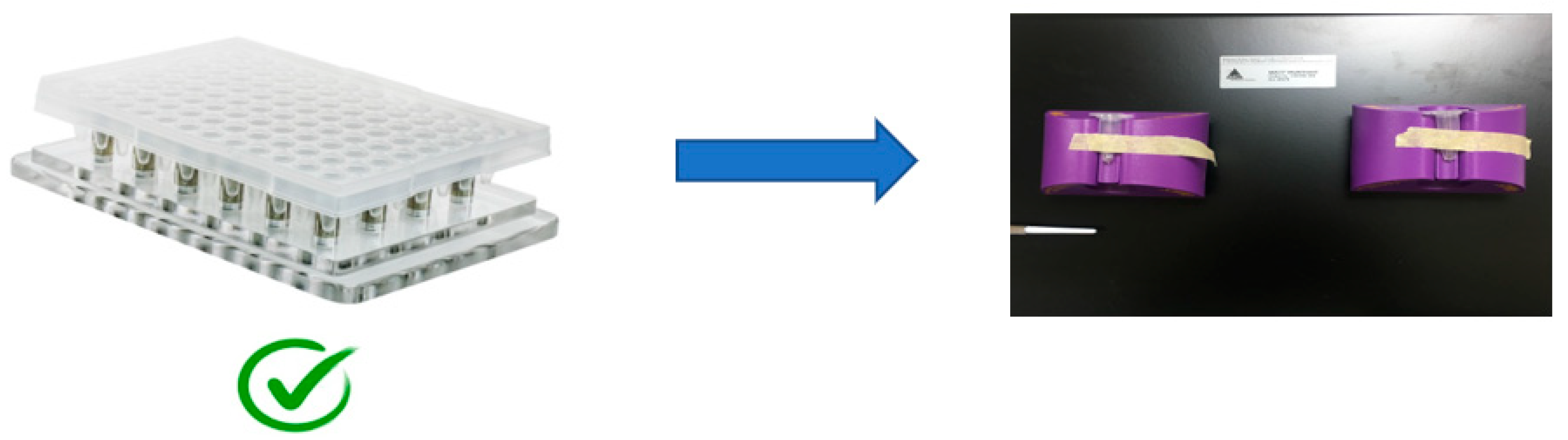 Processes 09 02169 g001 550