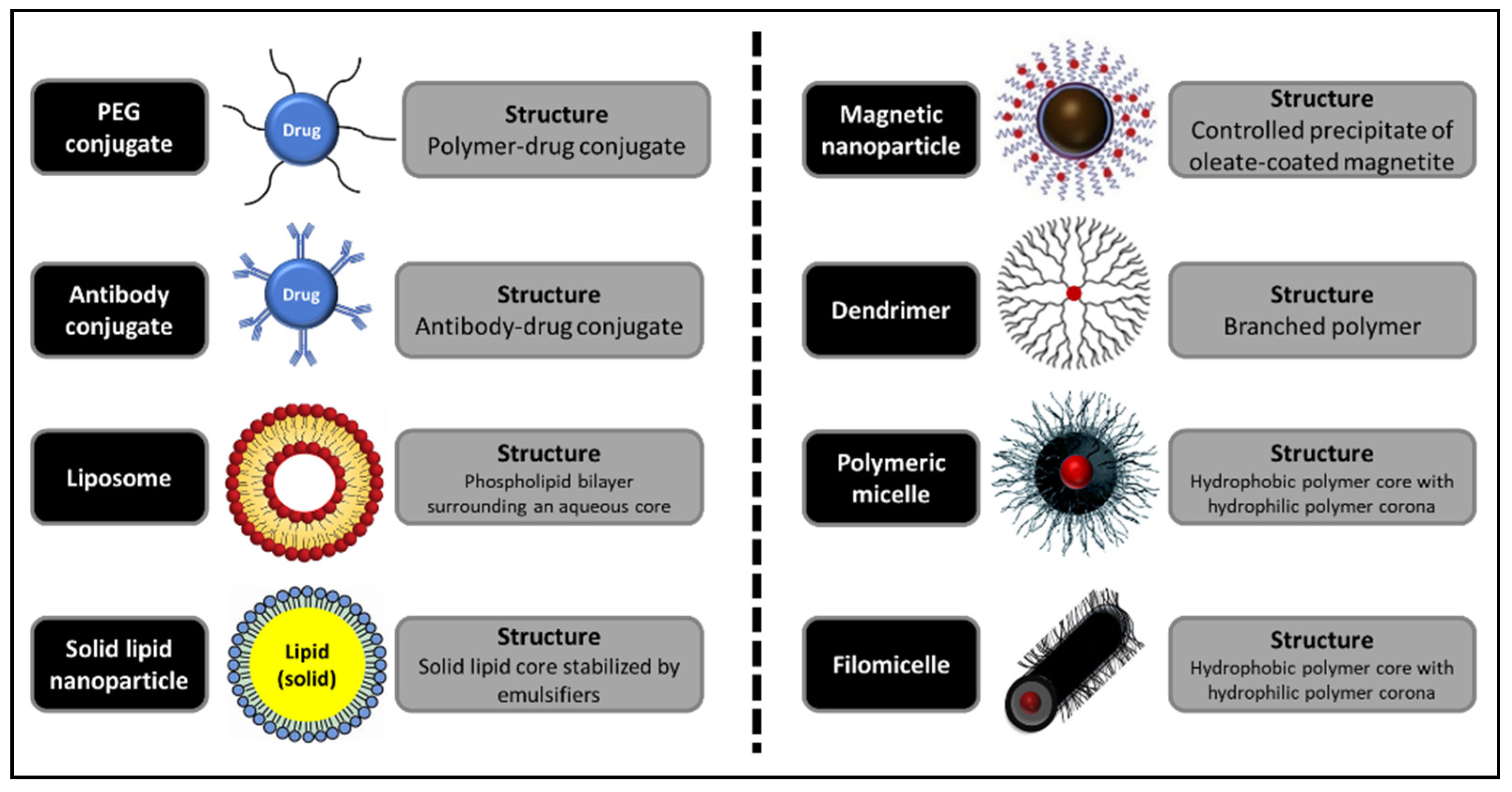 Processes 09 02172 g001 550