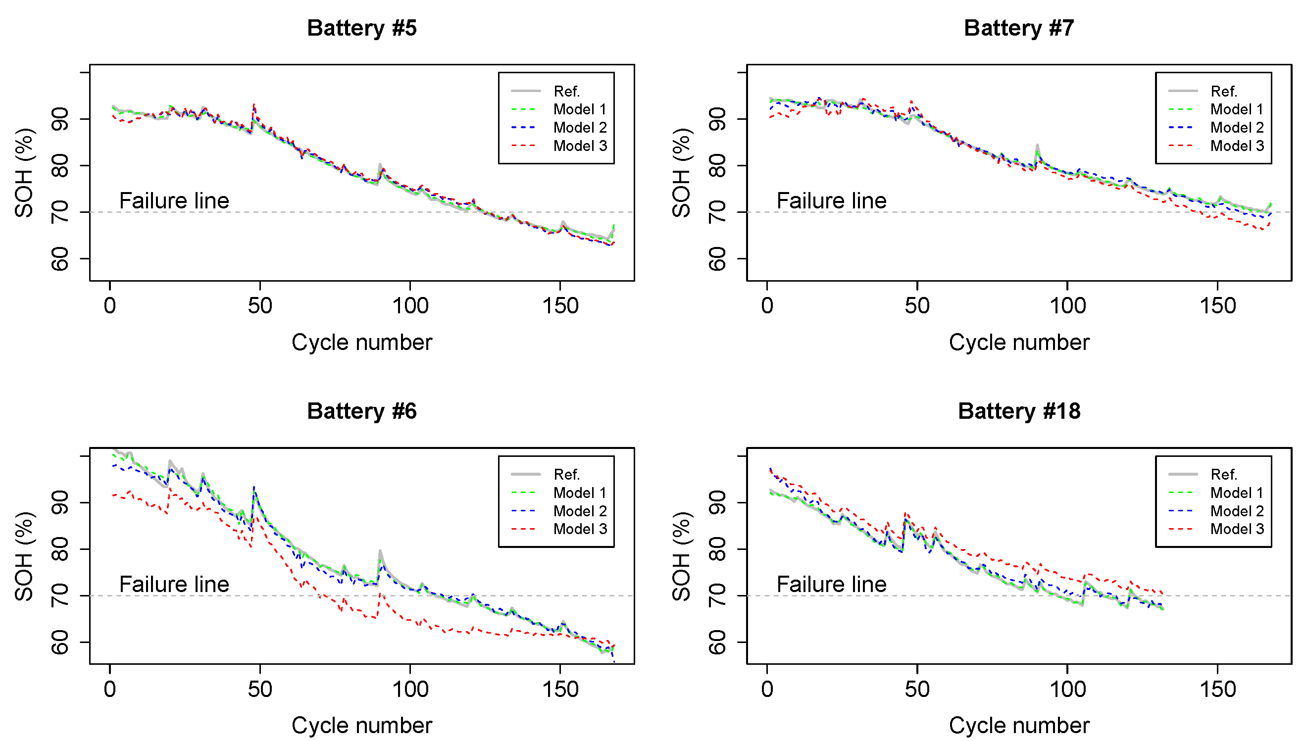 Processes 09 02174 g006 550