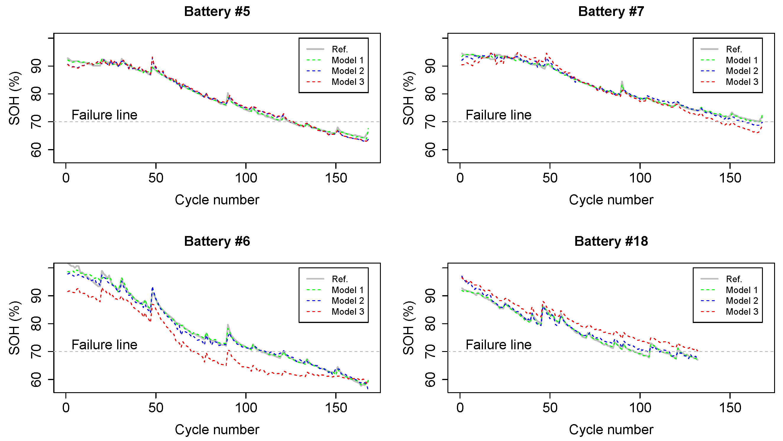 Processes 09 02174 g008 550