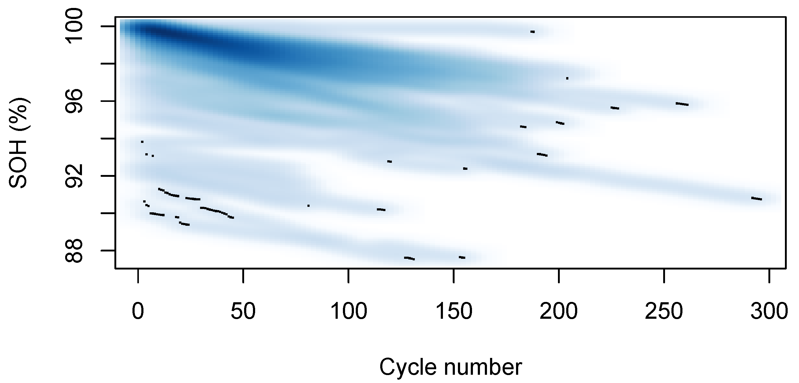 Processes 09 02174 g011 550