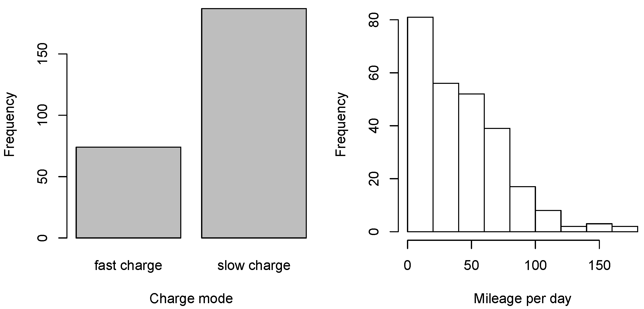 Processes 09 02174 g012 550