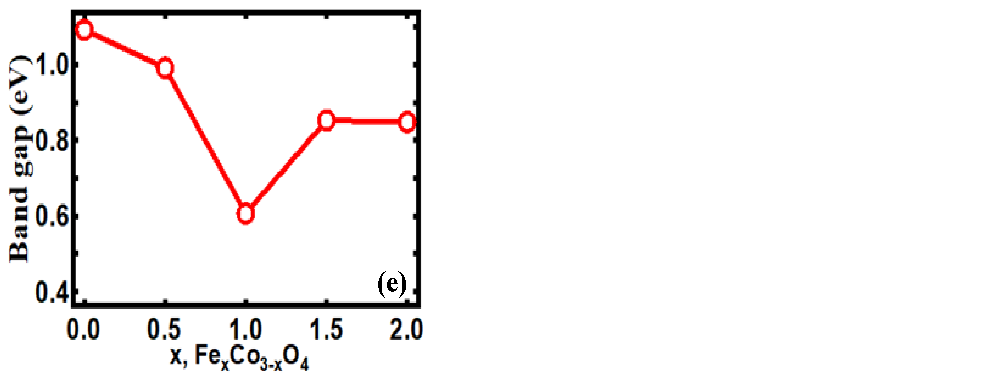 Processes 09 02176 g002b