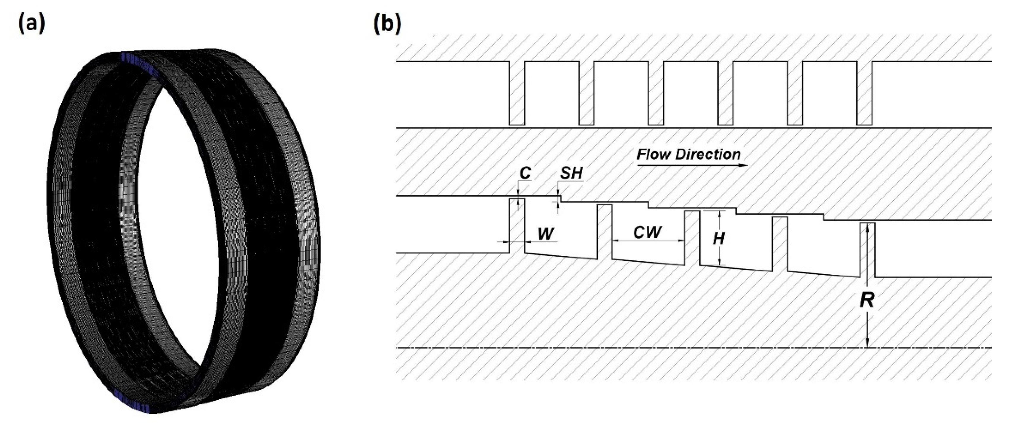 Processes 09 02179 g002 Processes 09 02179 g002