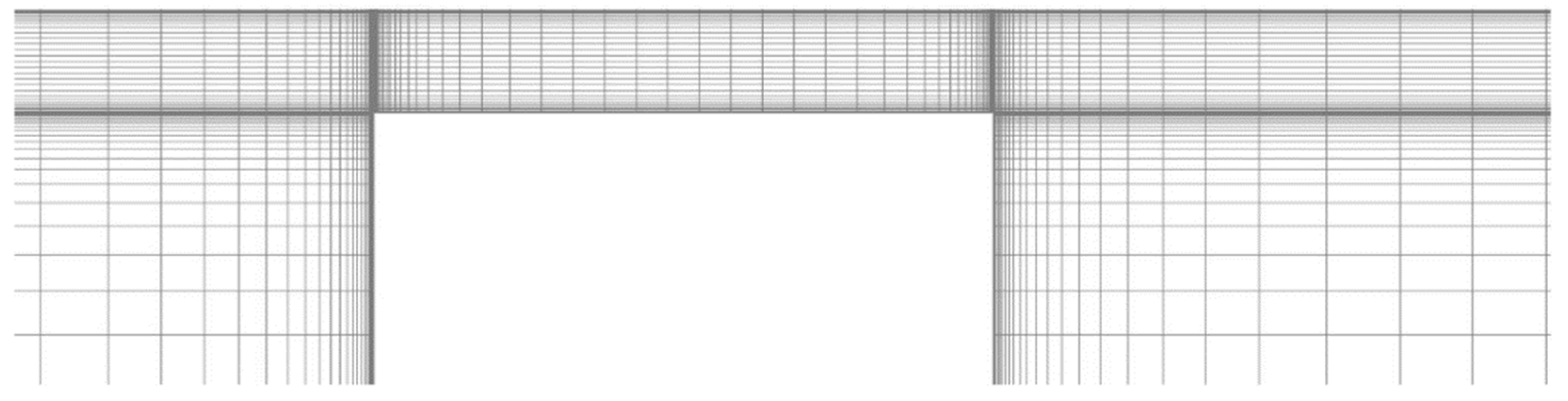 Processes 09 02179 g003 Processes 09 02179 g003
