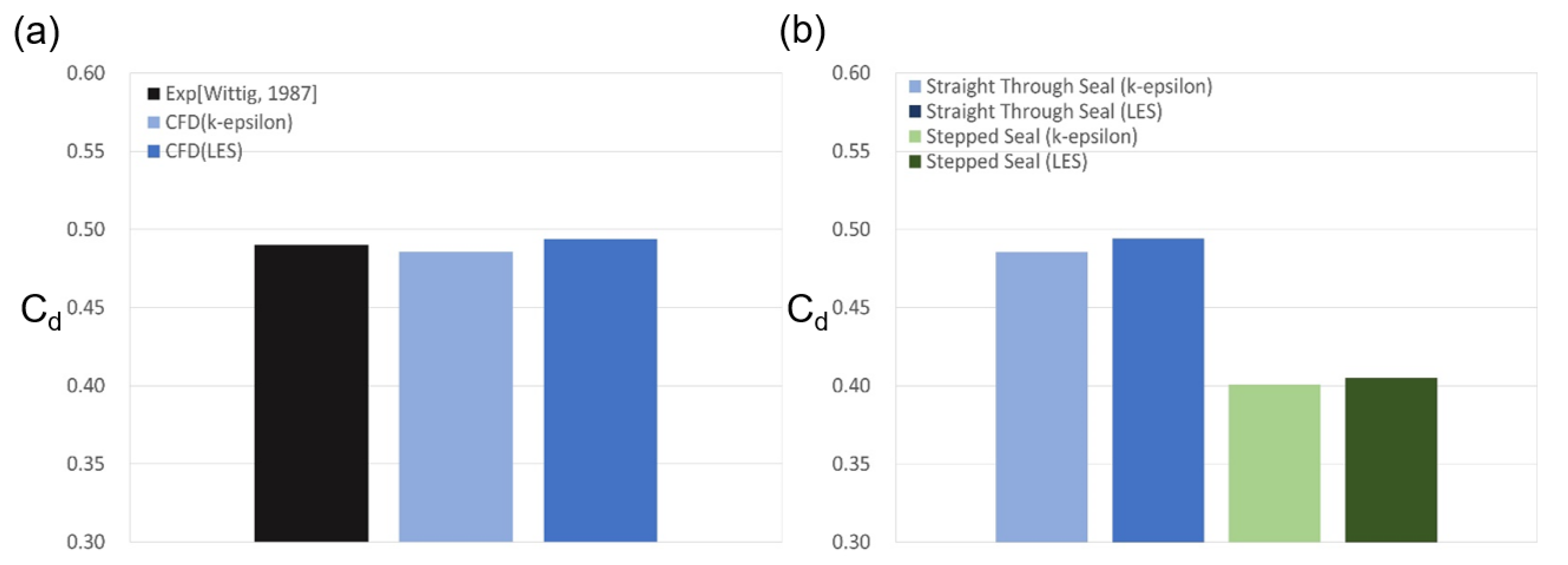 Processes 09 02179 g005 Processes 09 02179 g005
