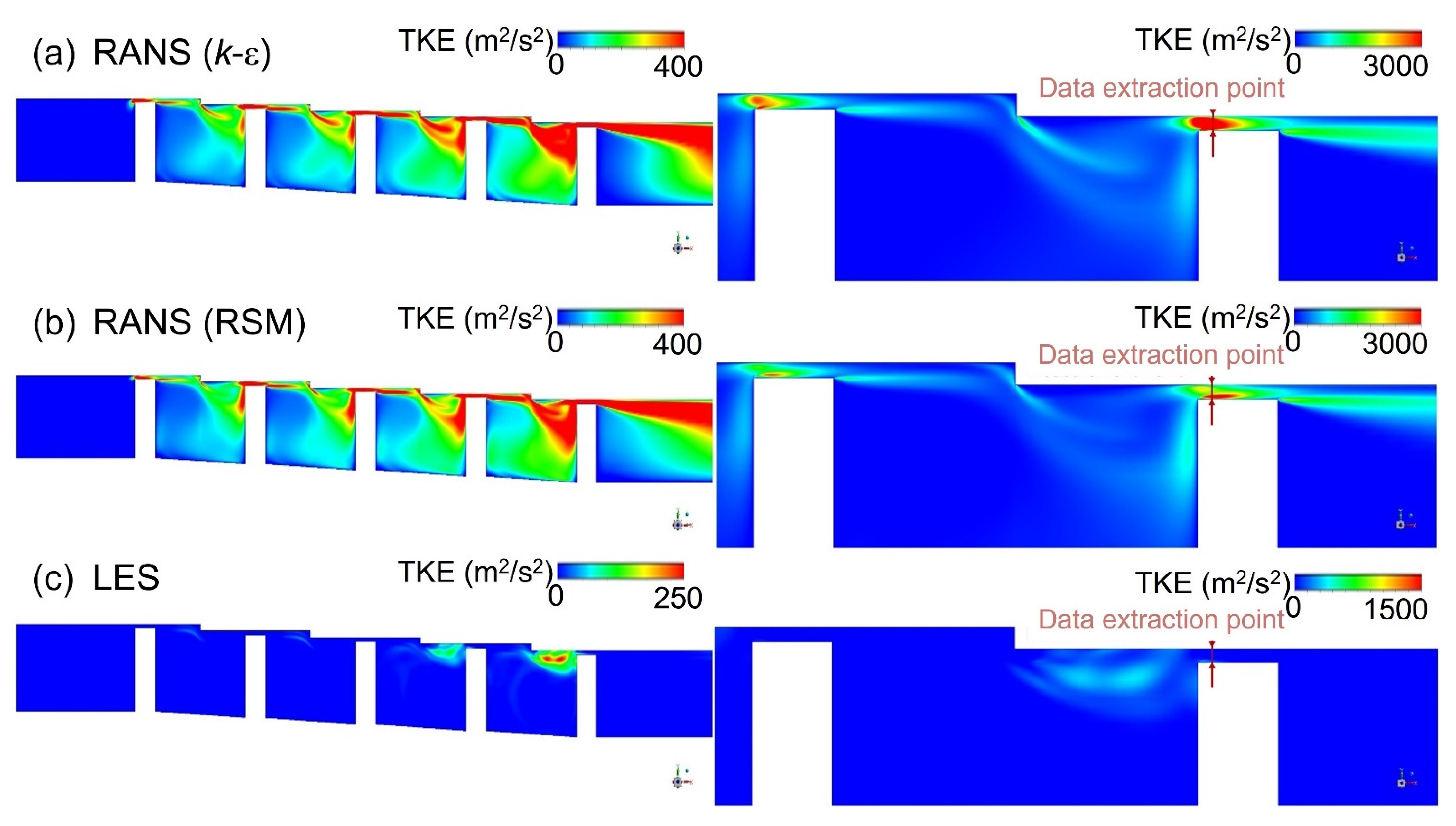 Processes 09 02179 g010 Processes 09 02179 g010
