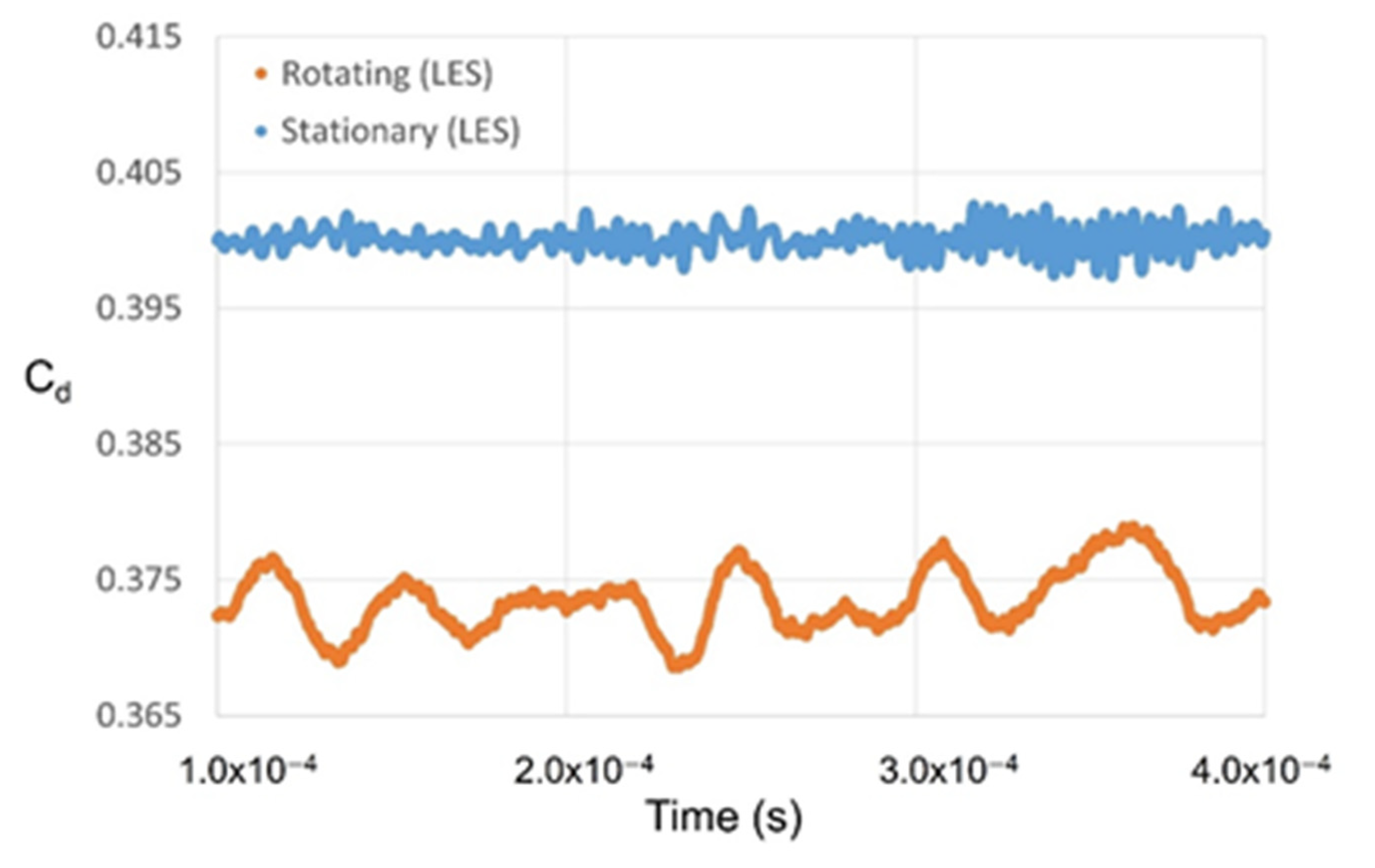 Processes 09 02179 g013 Processes 09 02179 g013