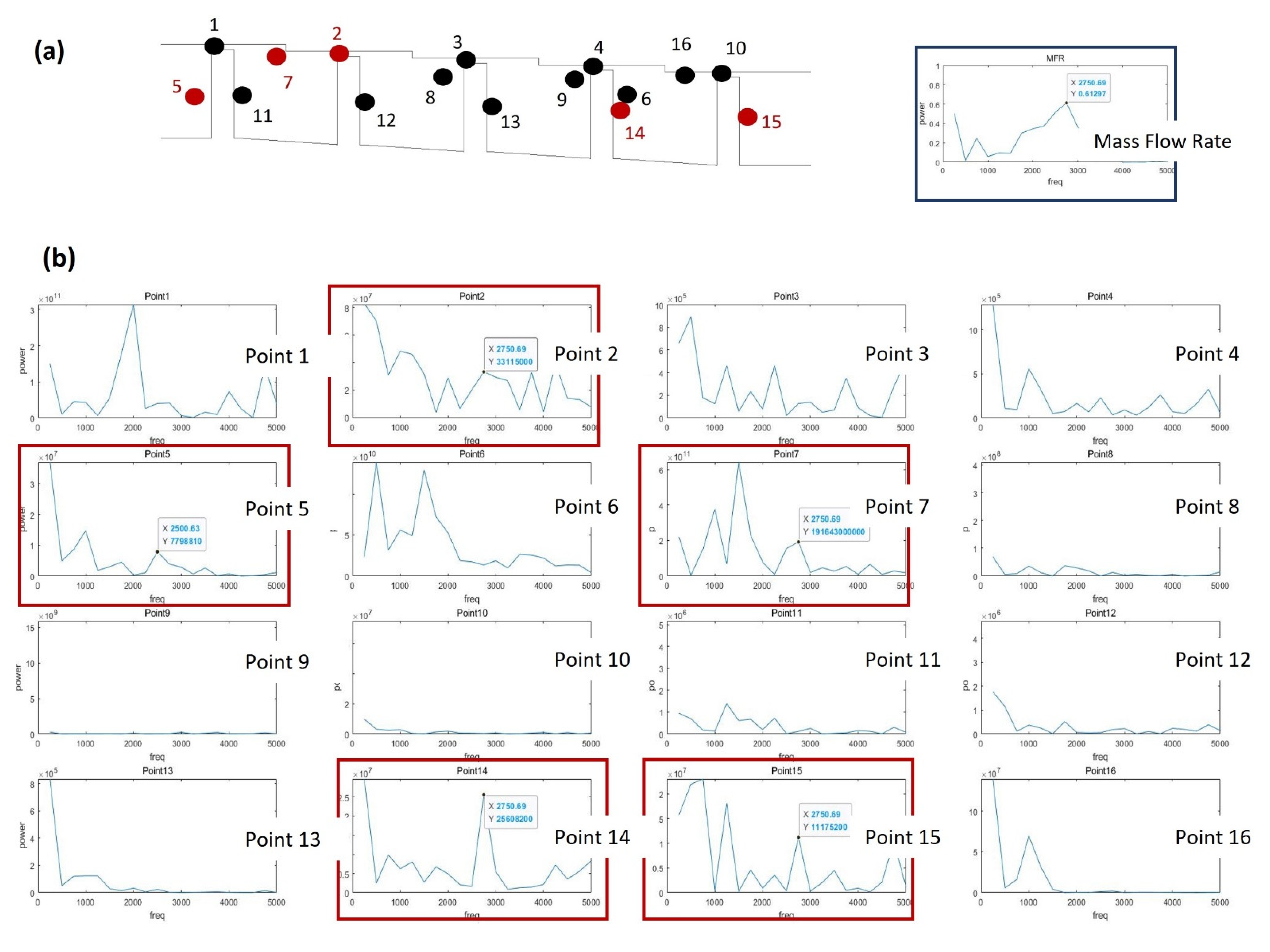 Processes 09 02179 g015a Processes 09 02179 g015a