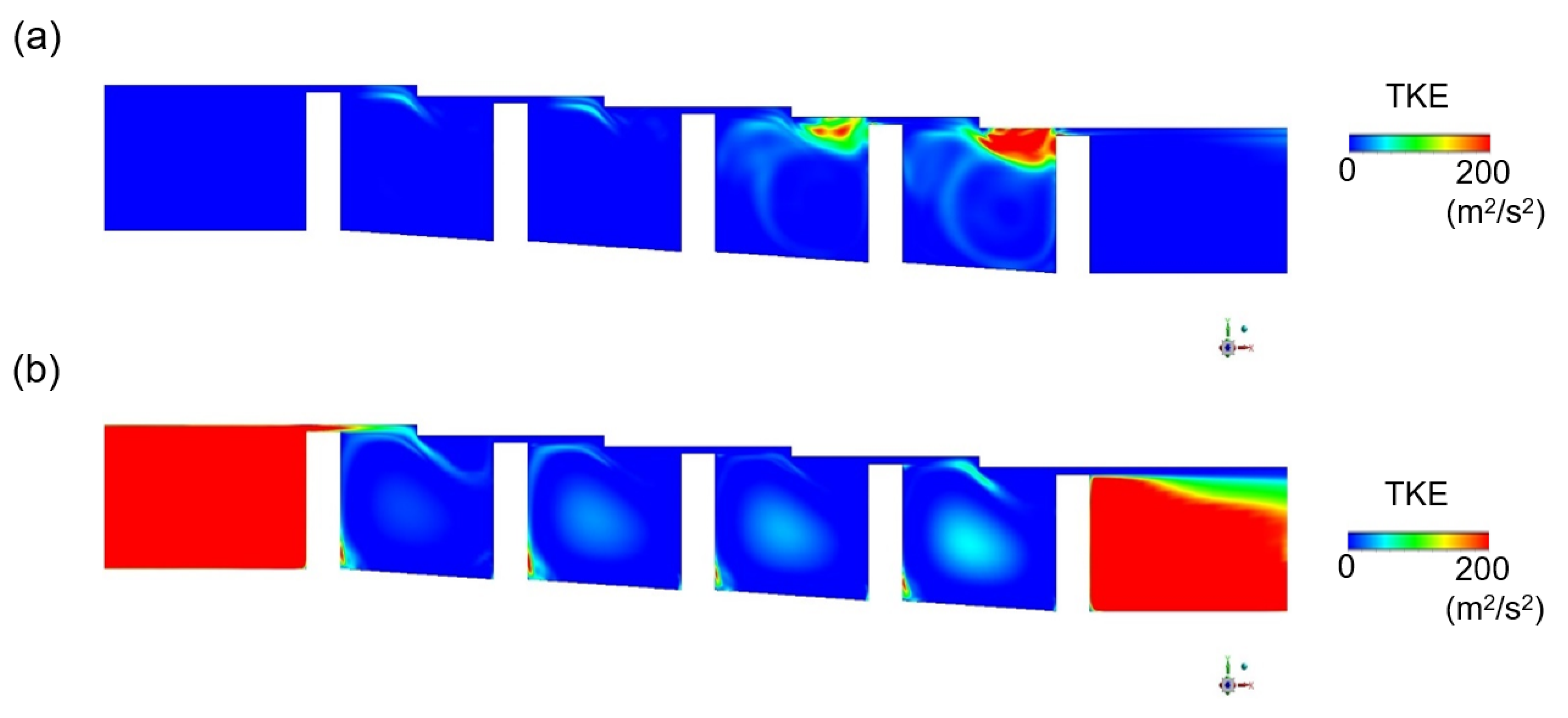 Processes 09 02179 g016 Processes 09 02179 g016