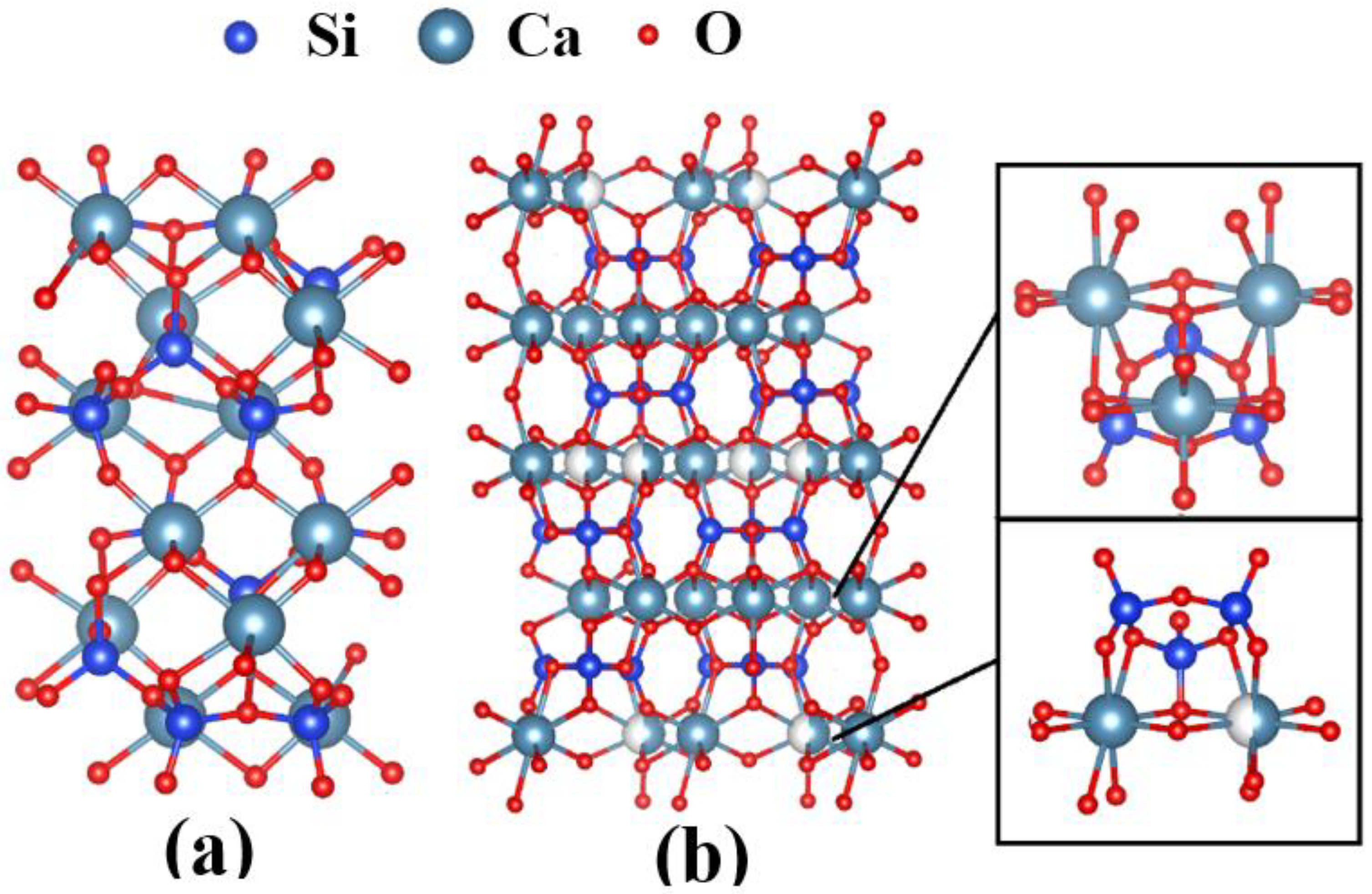 Processes 09 02180 g008 Processes 09 02180 g008