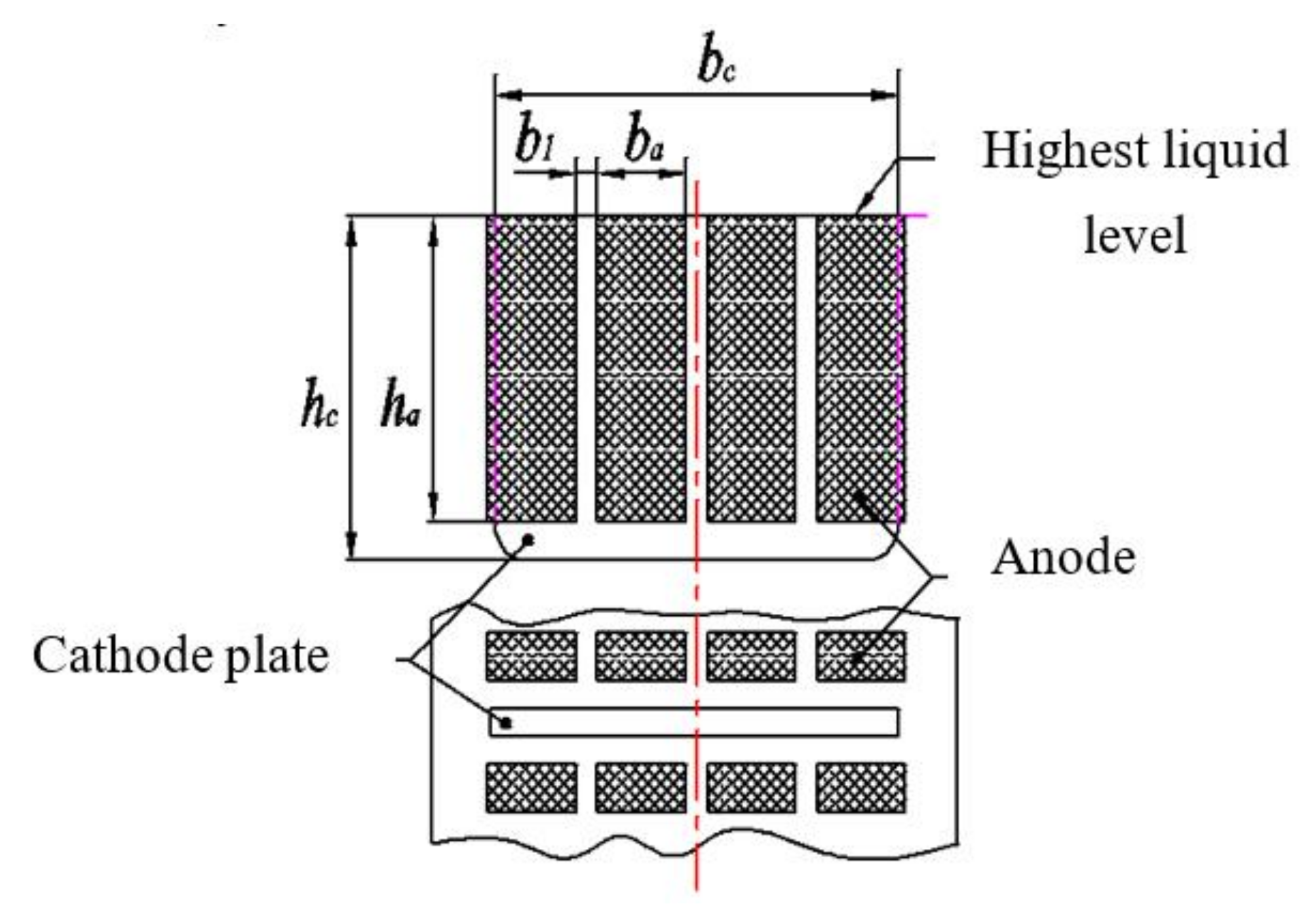 Processes 09 02186 g003