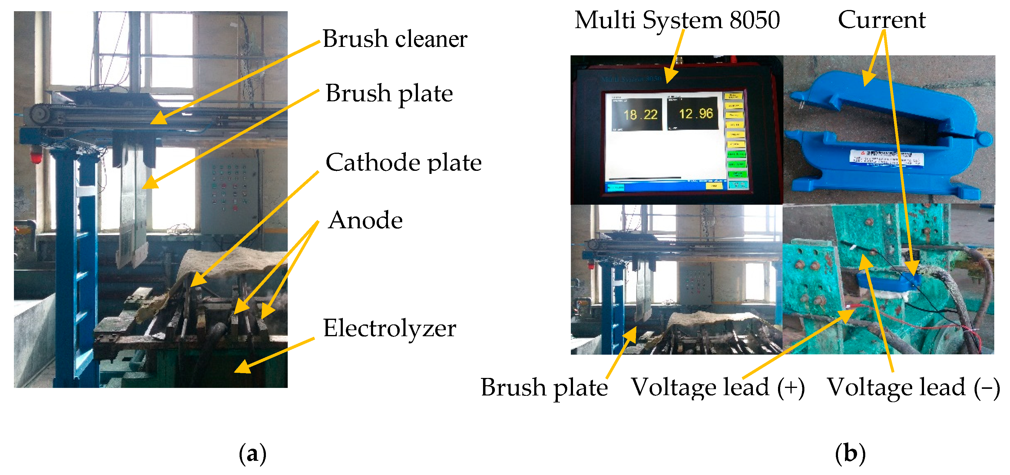 Processes 09 02186 g006a