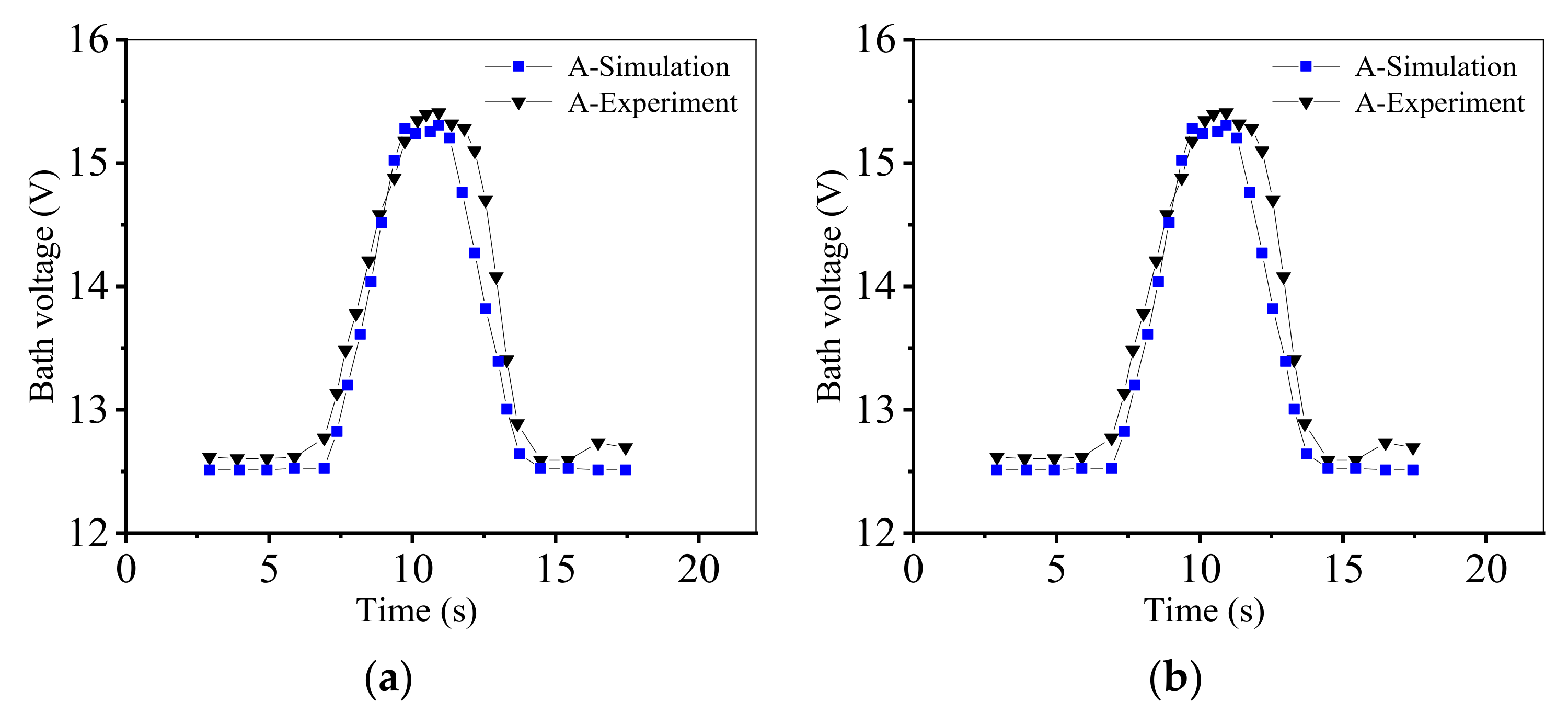Processes 09 02186 g008