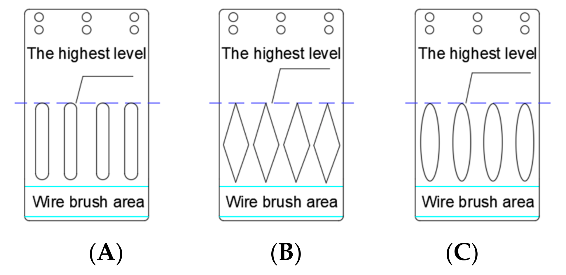 Processes 09 02186 g010