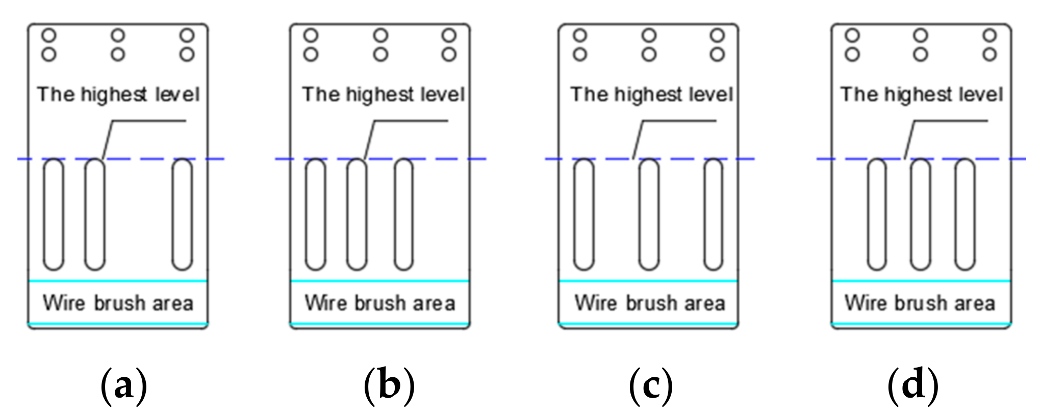 Processes 09 02186 g014