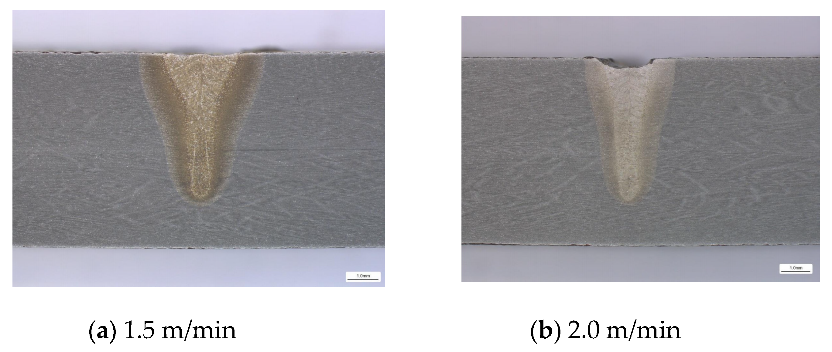 Processes 09 02188 g009 Processes 09 02188 g009