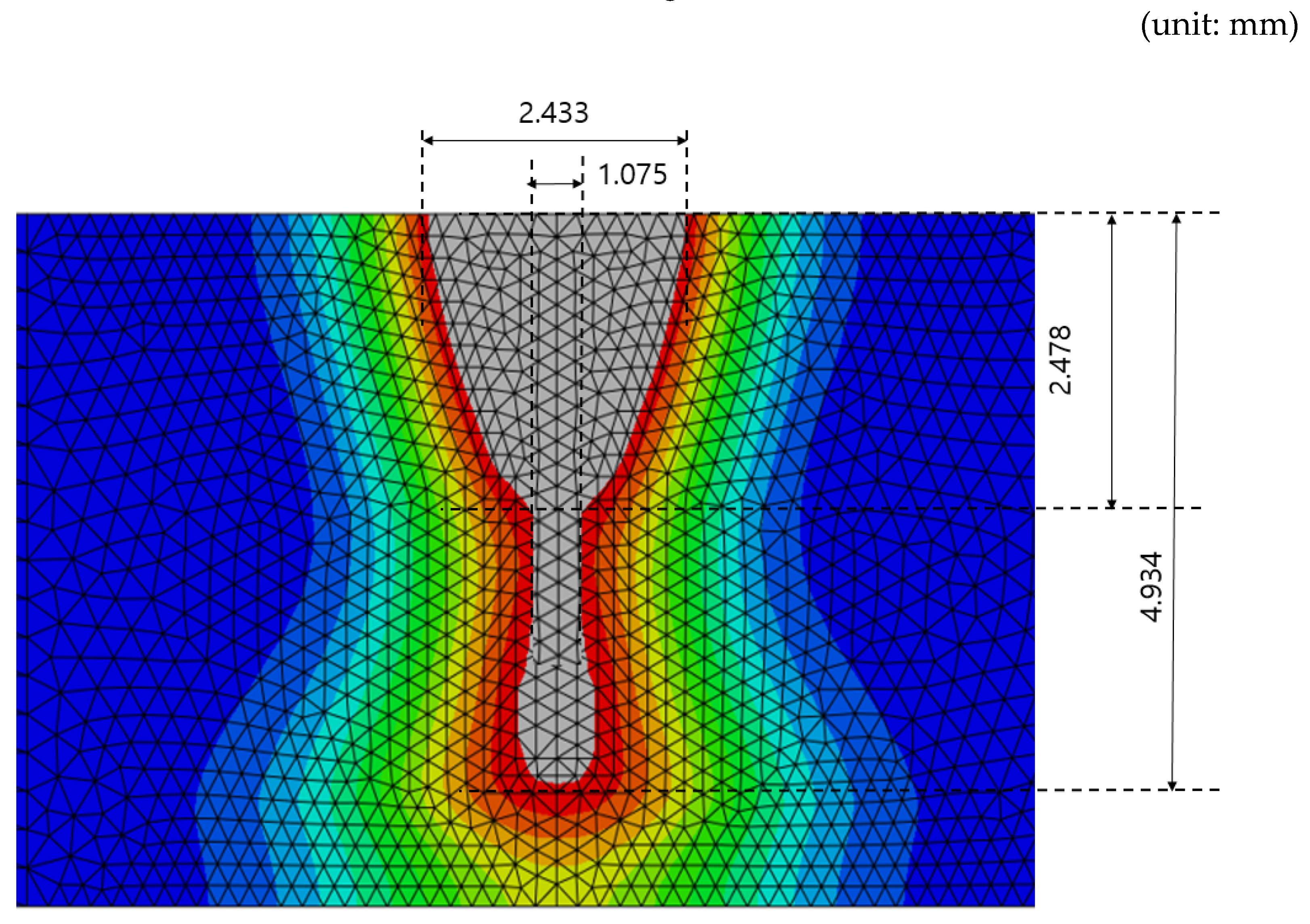 Processes 09 02188 g011 Processes 09 02188 g011