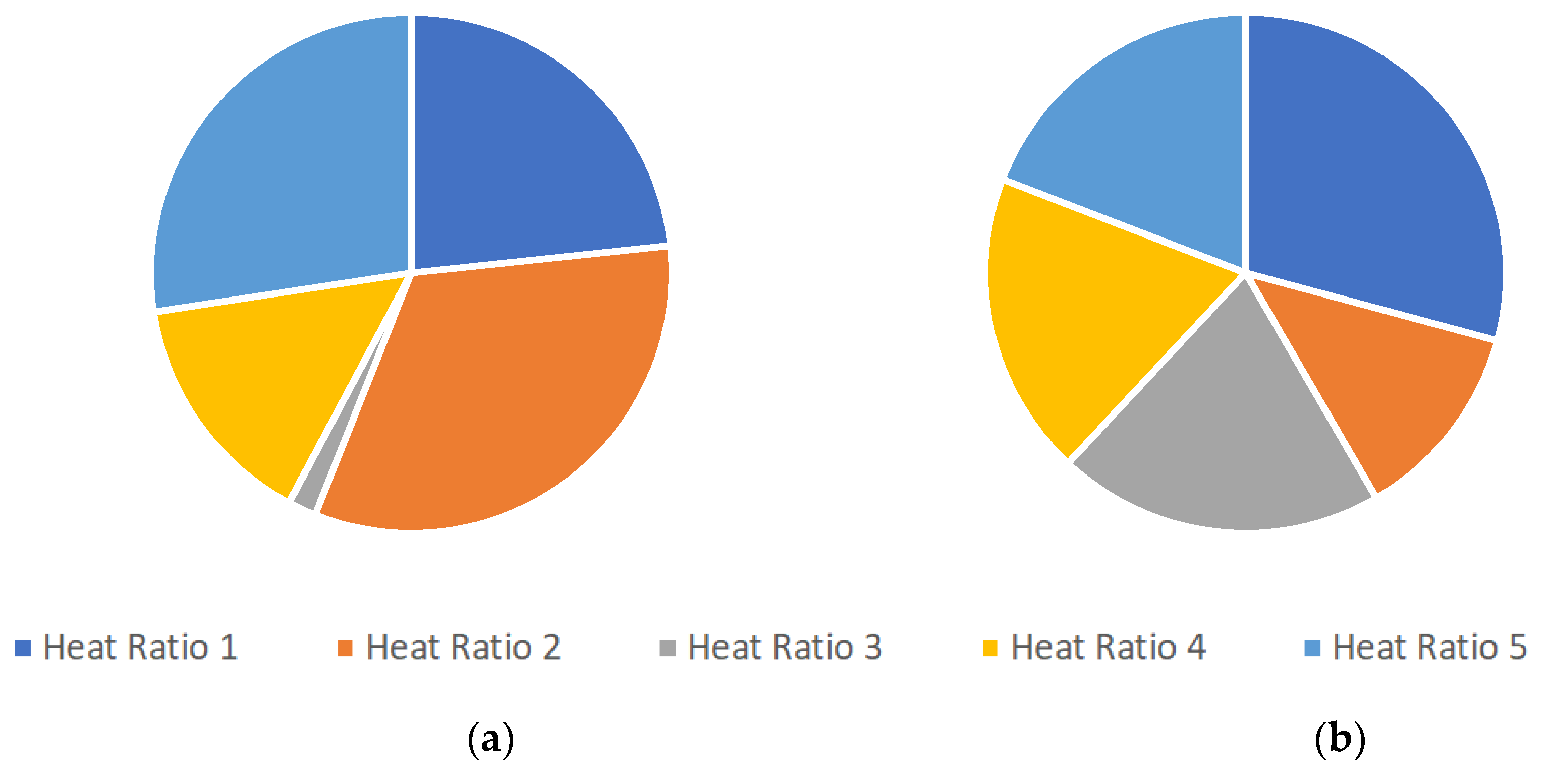 Processes 09 02188 g015 Processes 09 02188 g015