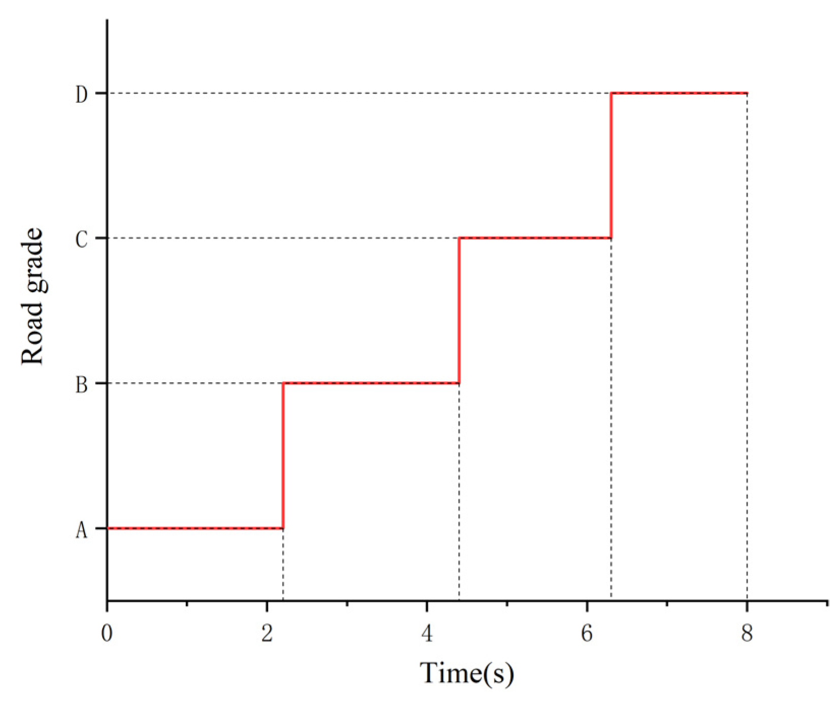 Processes 09 02190 g008 550