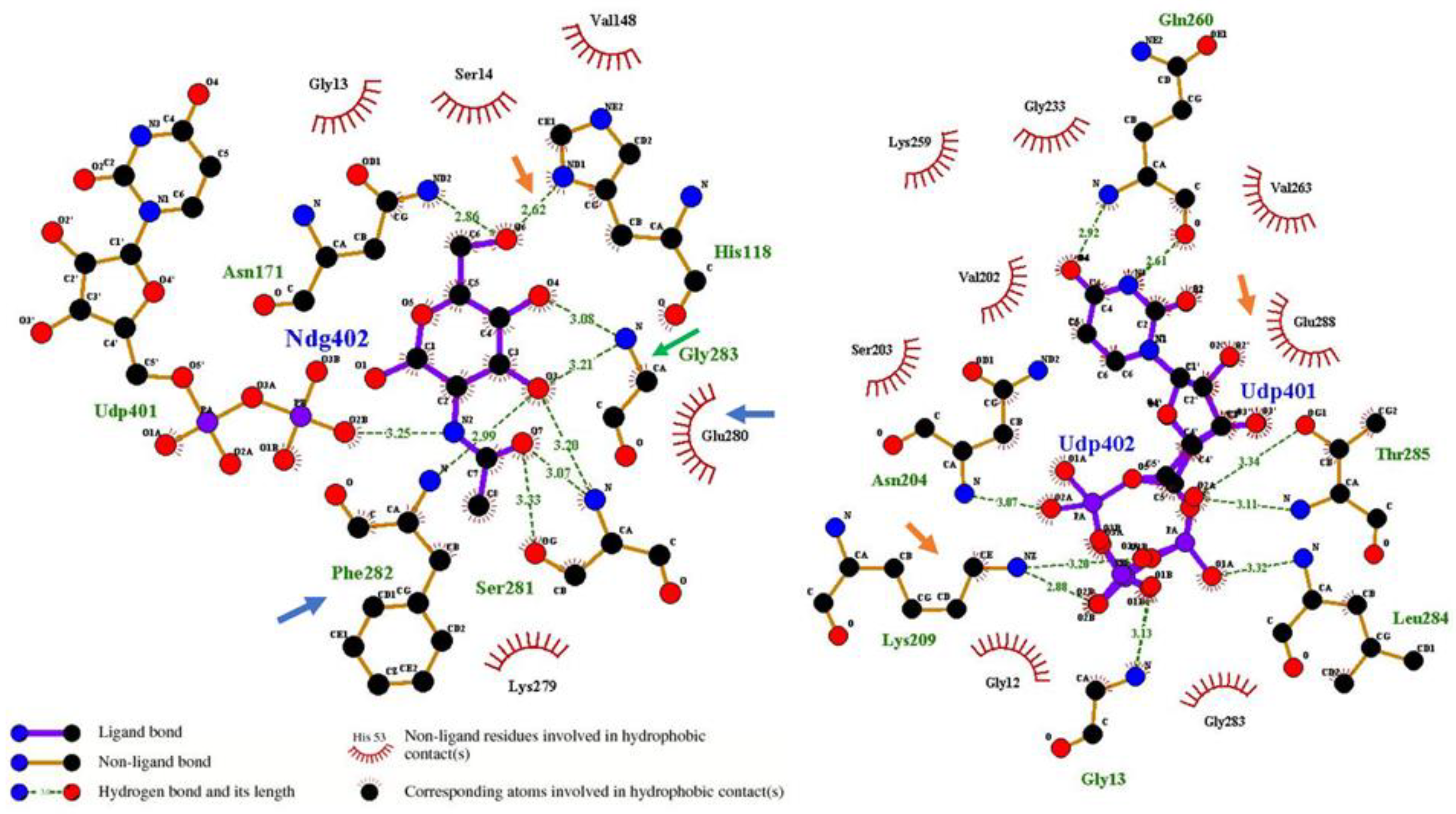 Processes 09 02192 g005 550