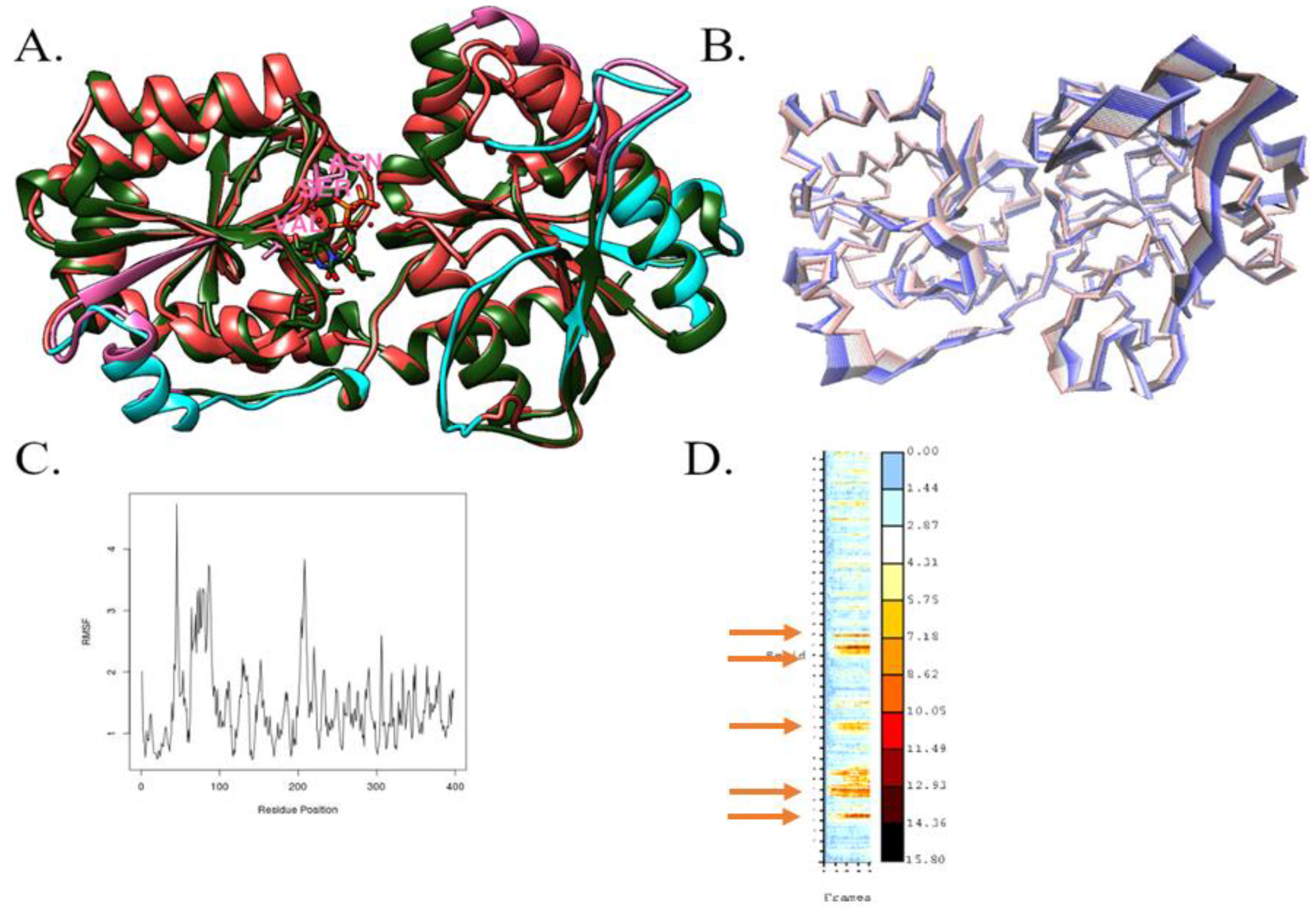 Processes 09 02192 g007 550