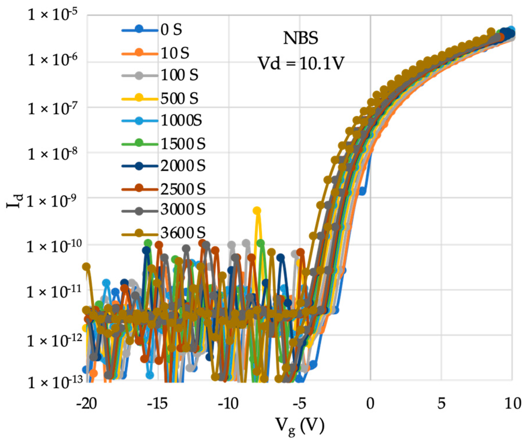 Processes 09 02193 g006 550
