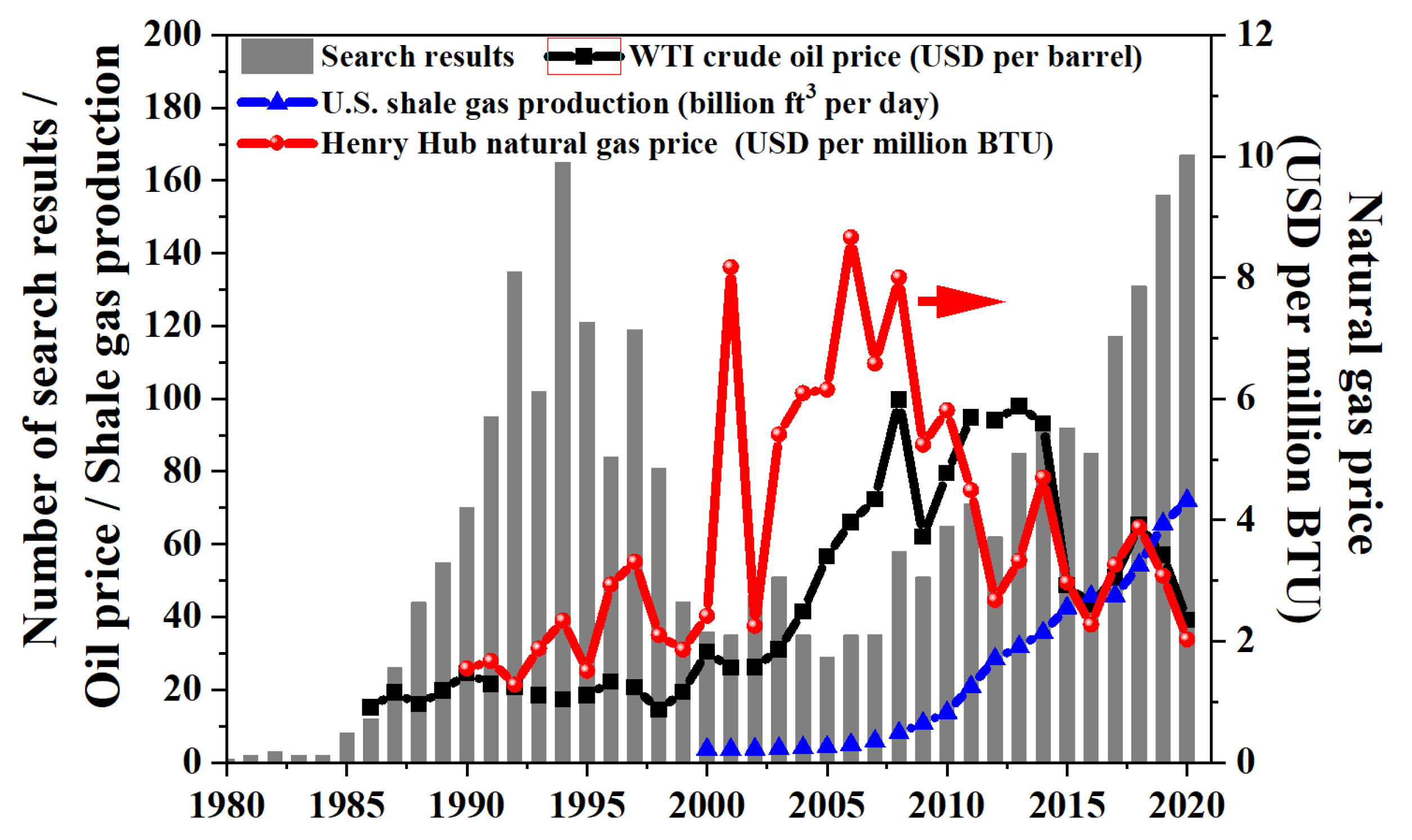 Processes 09 02196 g002