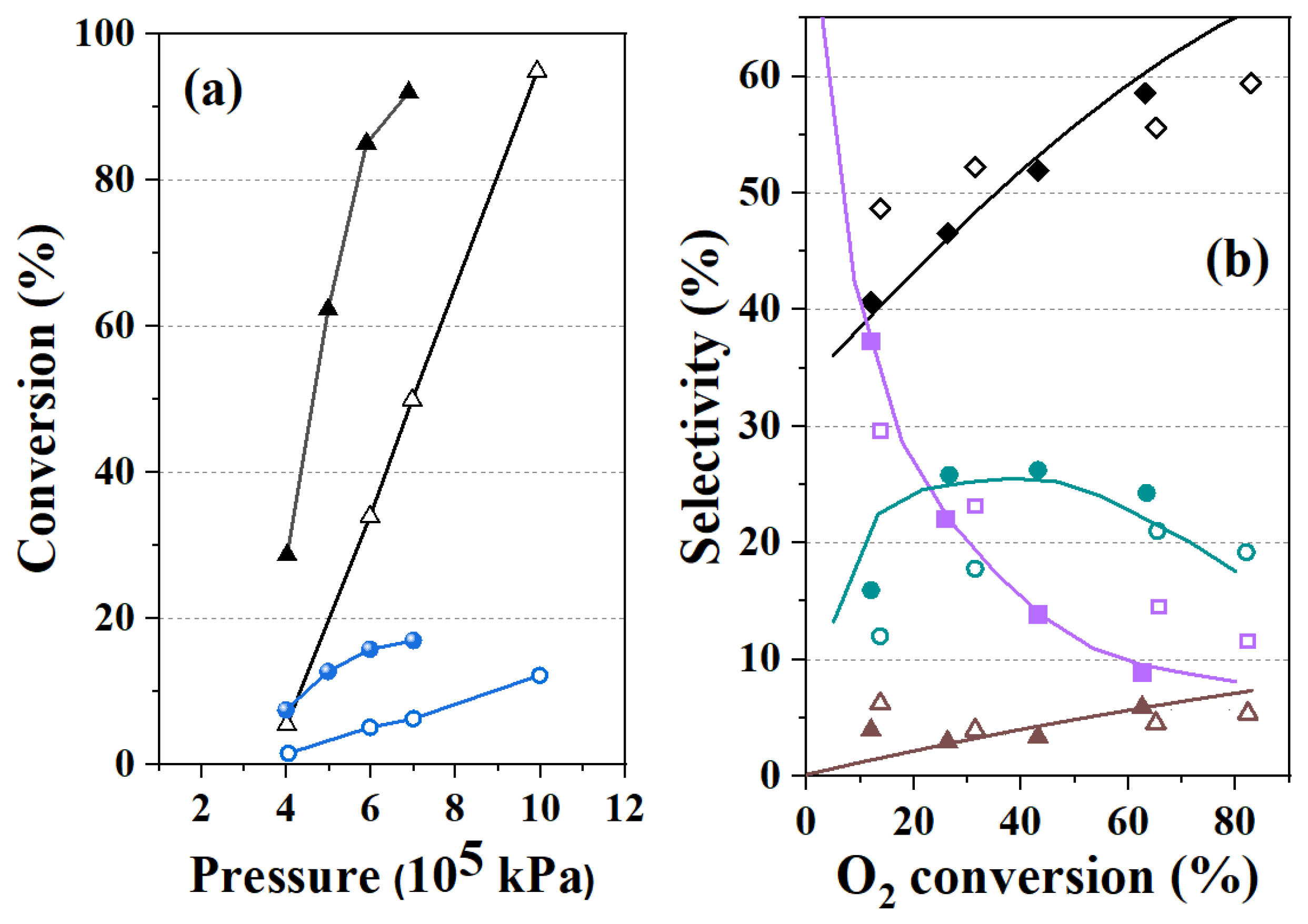 Processes 09 02196 g011