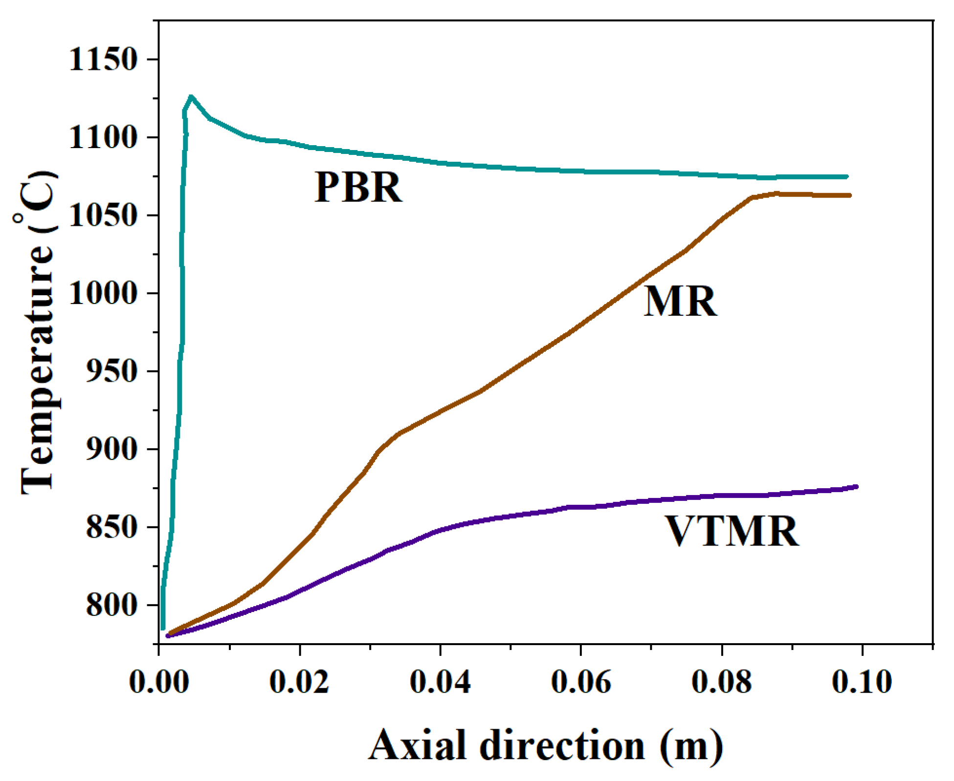 Processes 09 02196 g019
