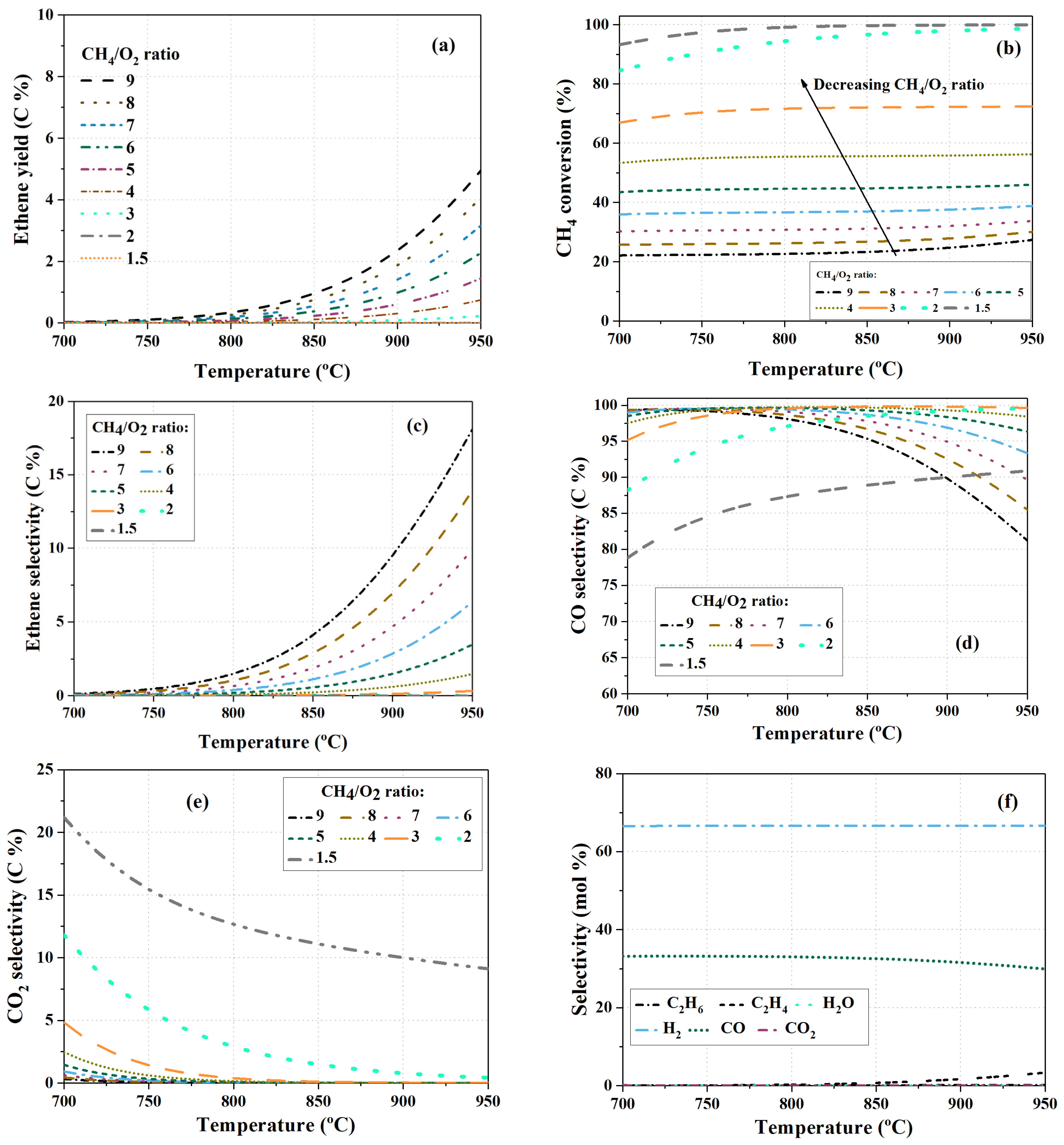 Processes 09 02196 g021