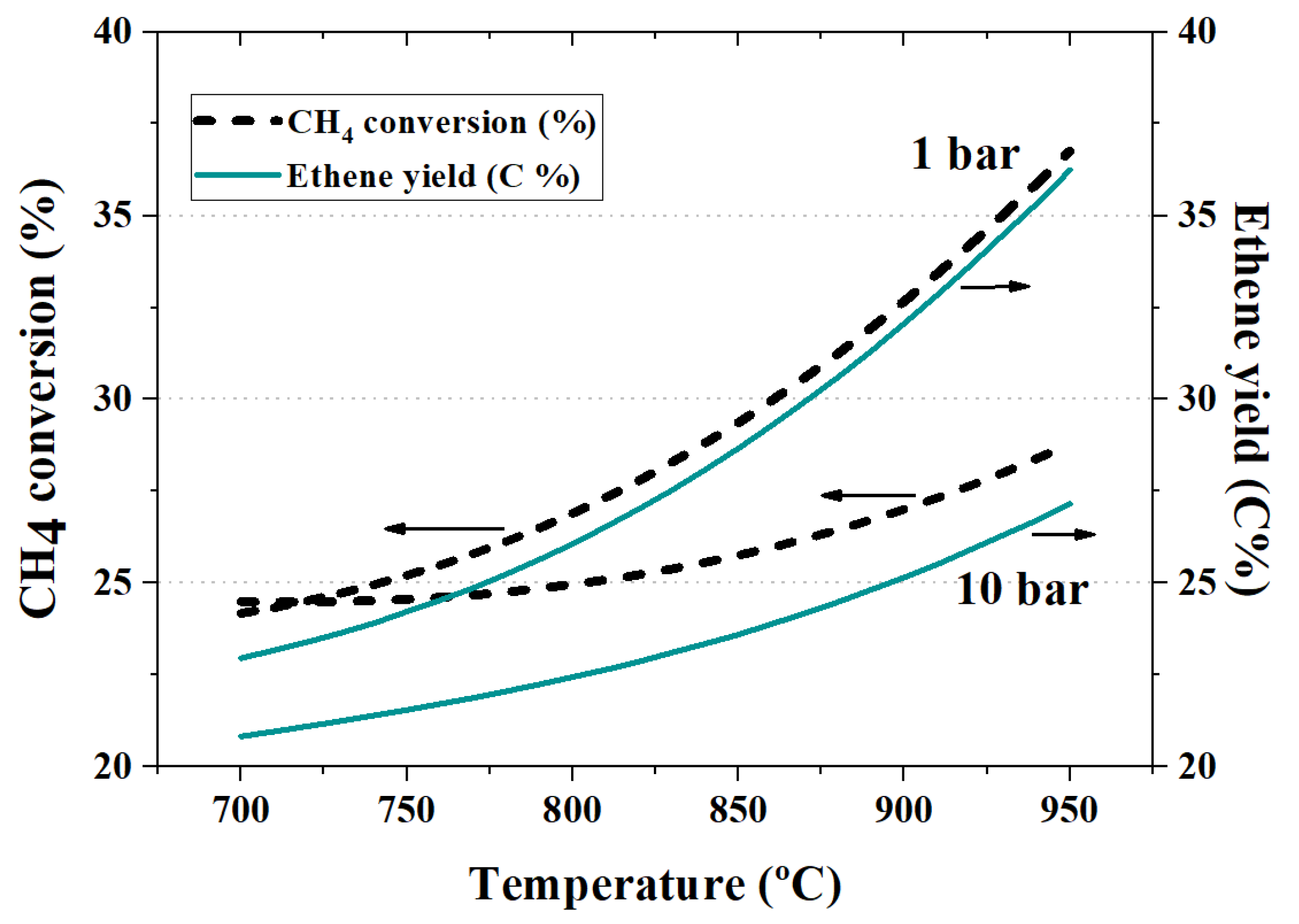 Processes 09 02196 g024