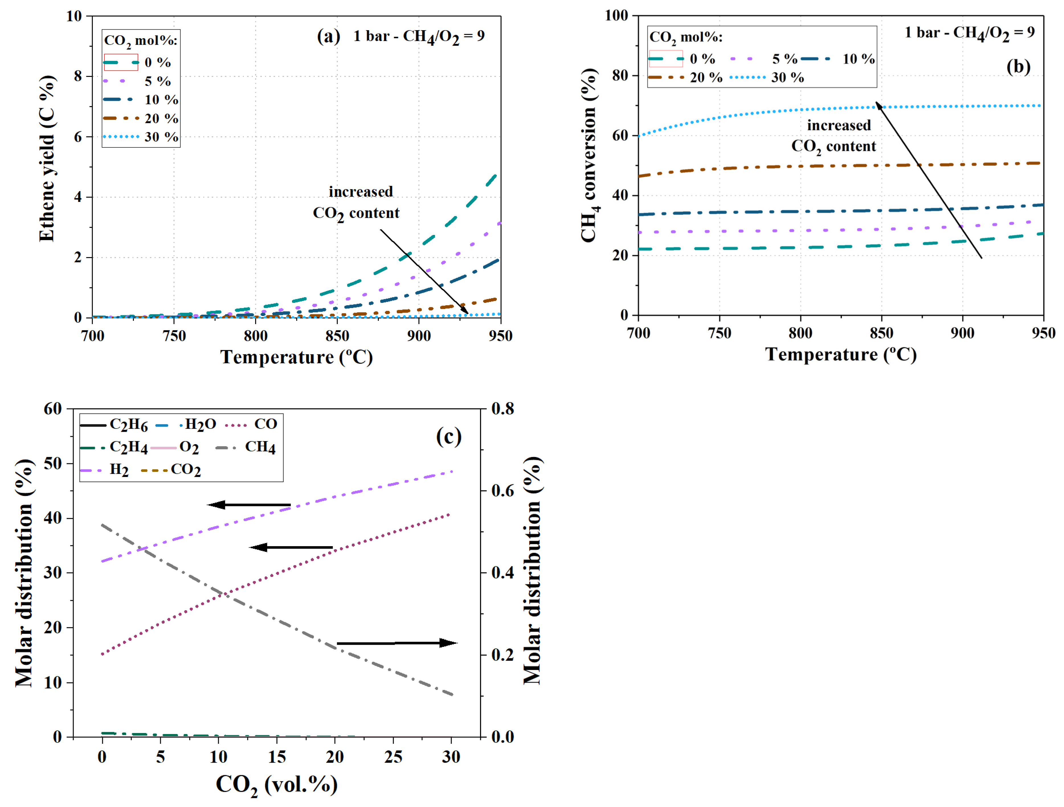 Processes 09 02196 g026