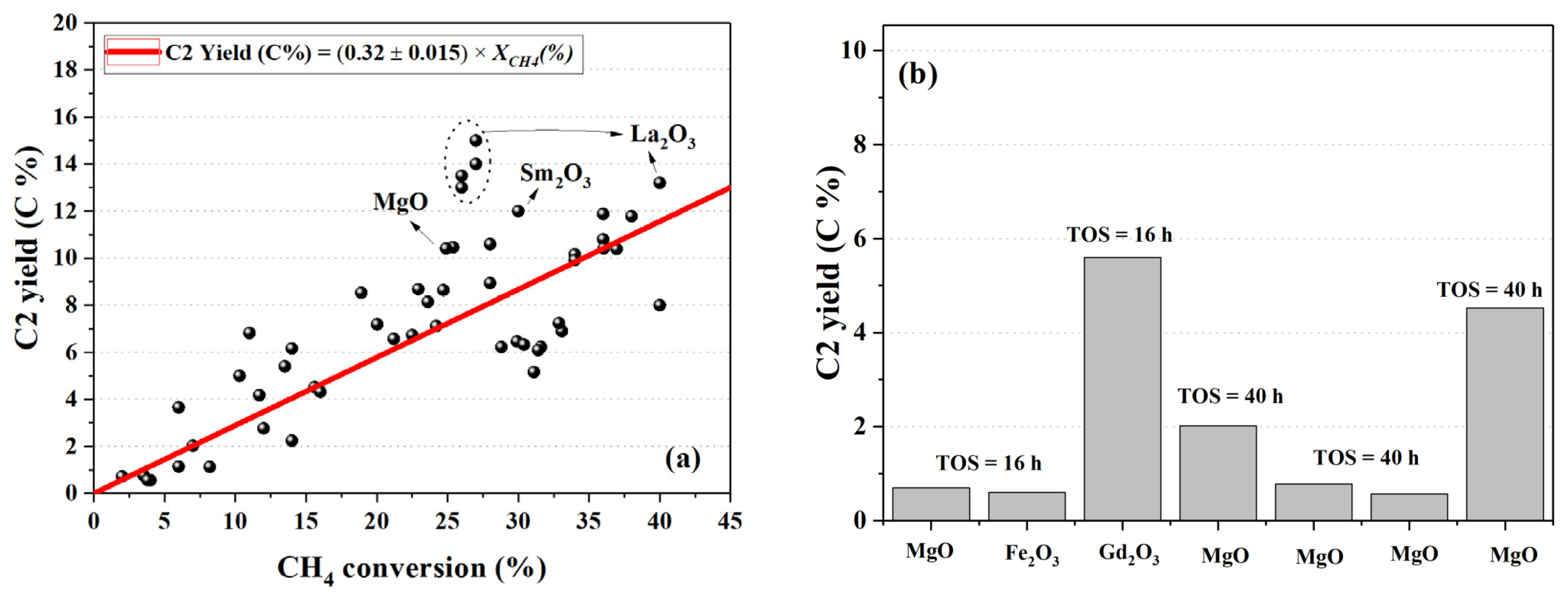 Processes 09 02196 g029