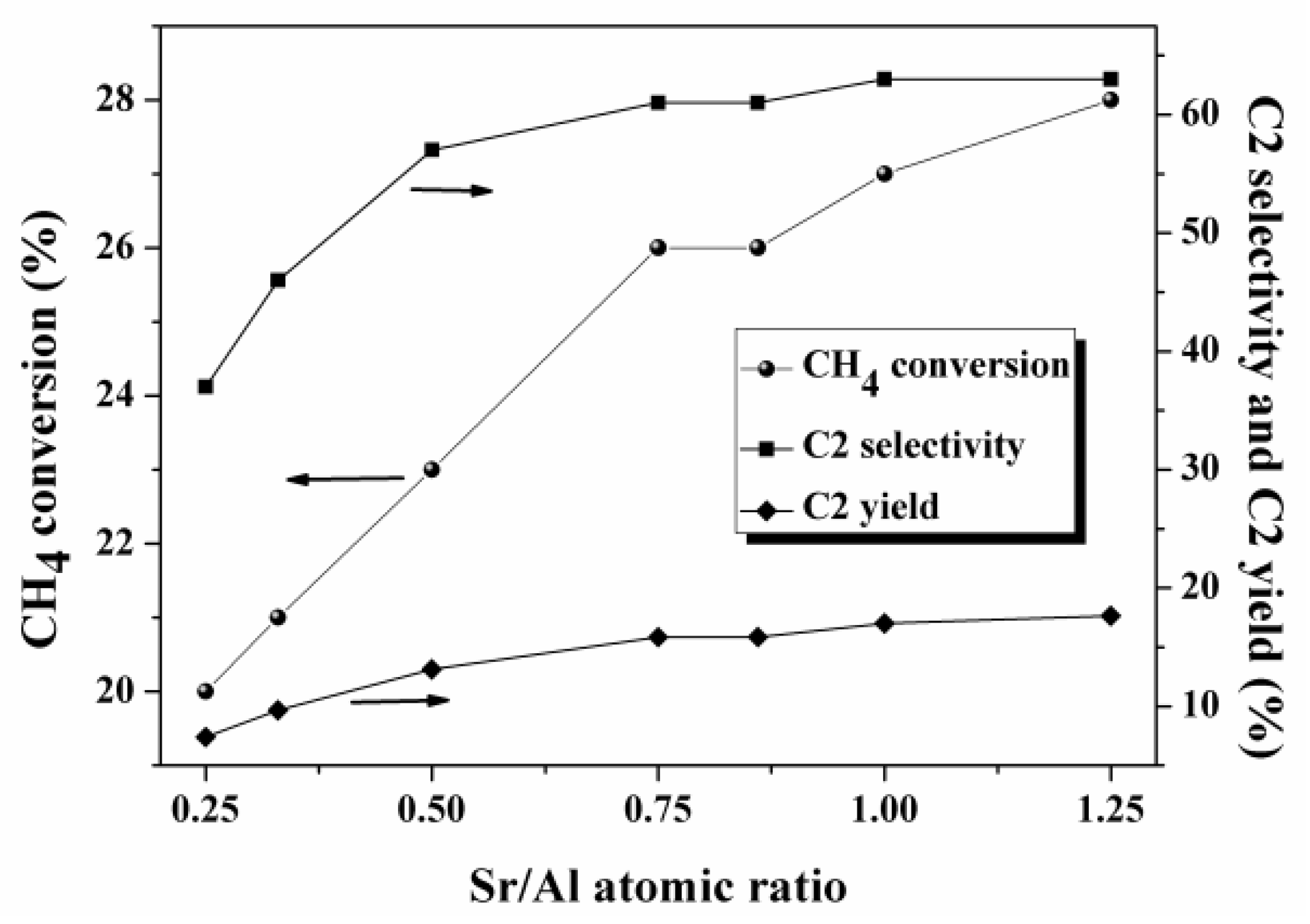 Processes 09 02196 g031