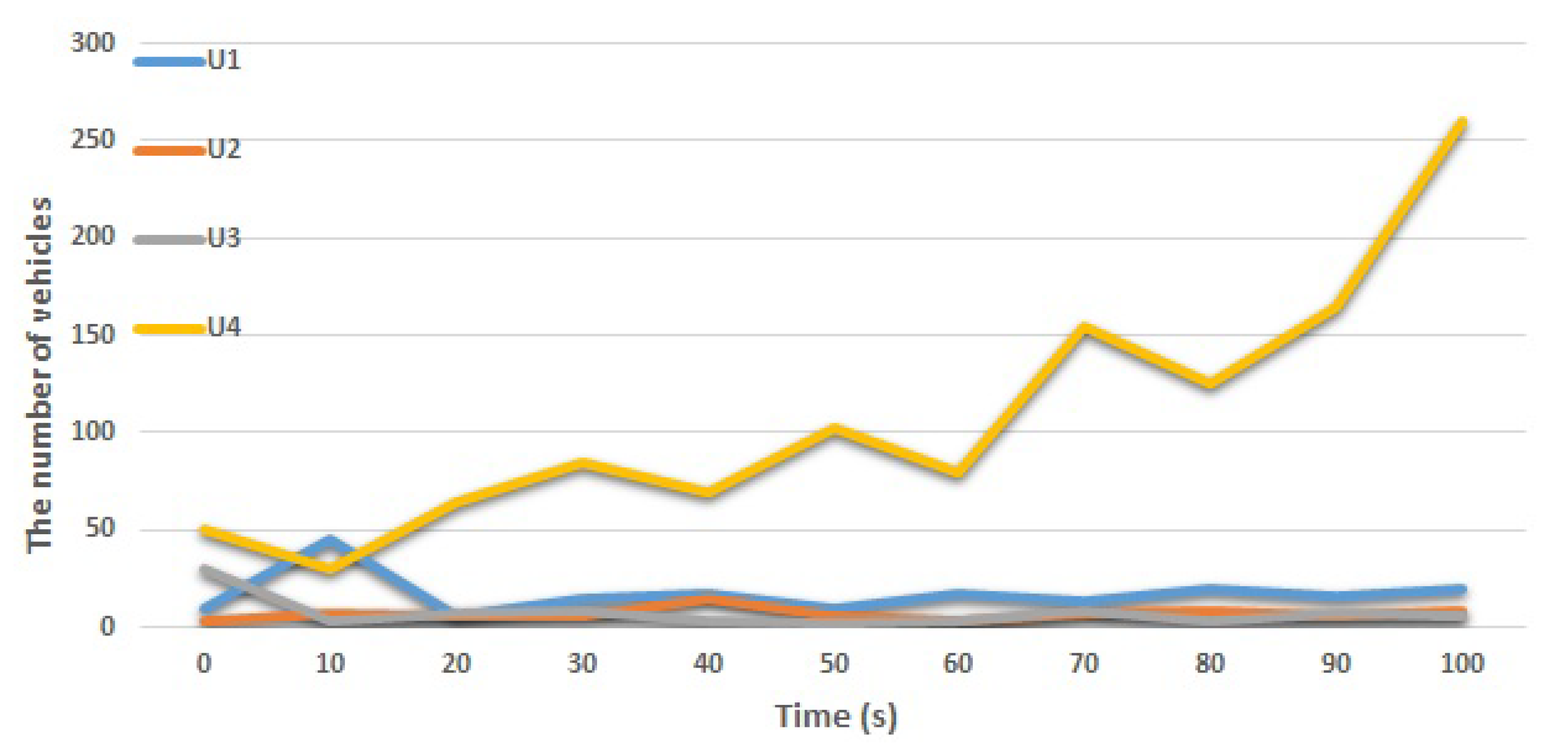 Processes 09 02205 g003