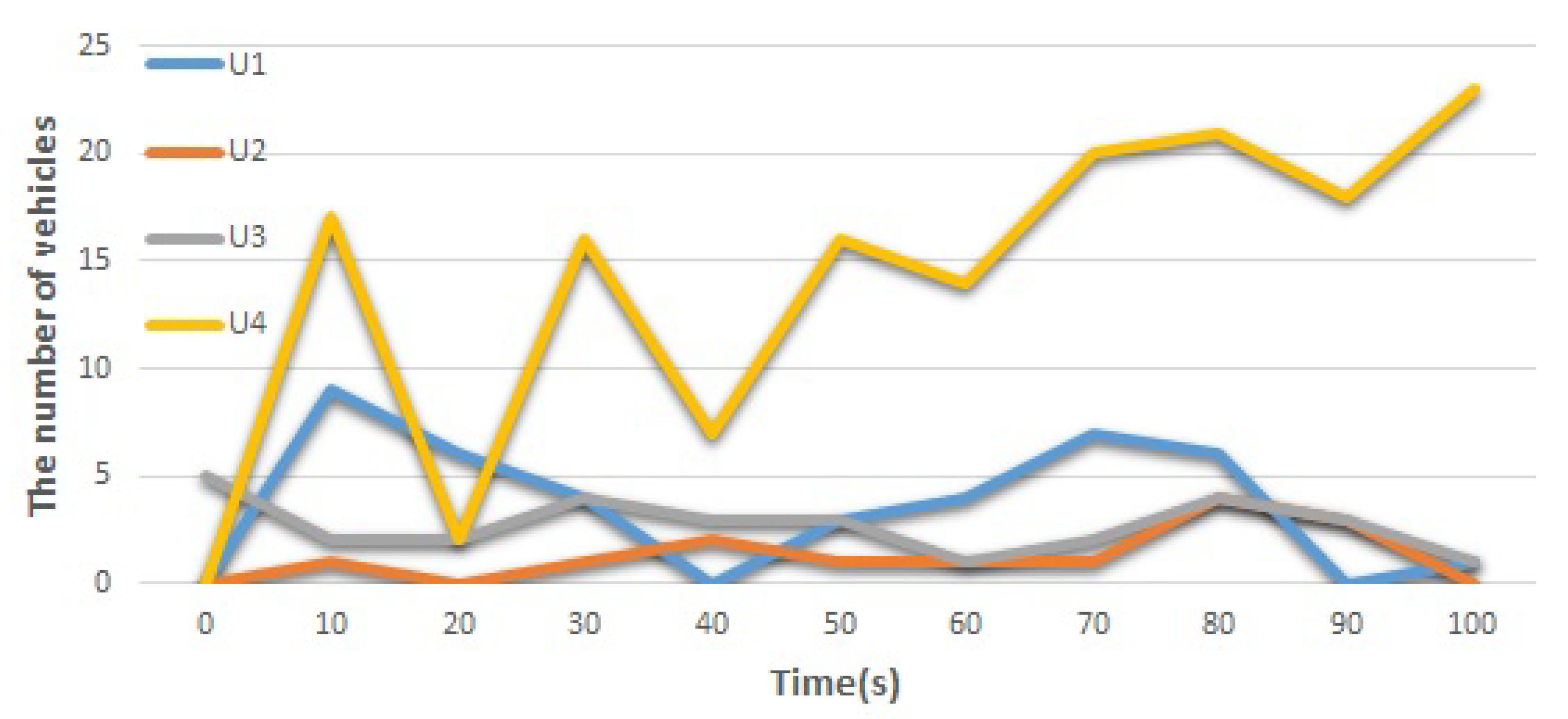 Processes 09 02205 g004