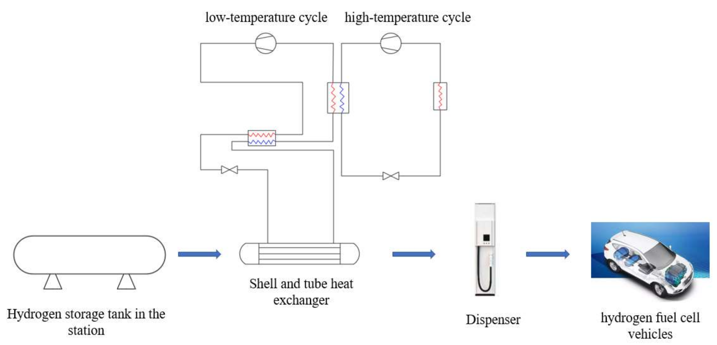 Processes 09 02208 g001