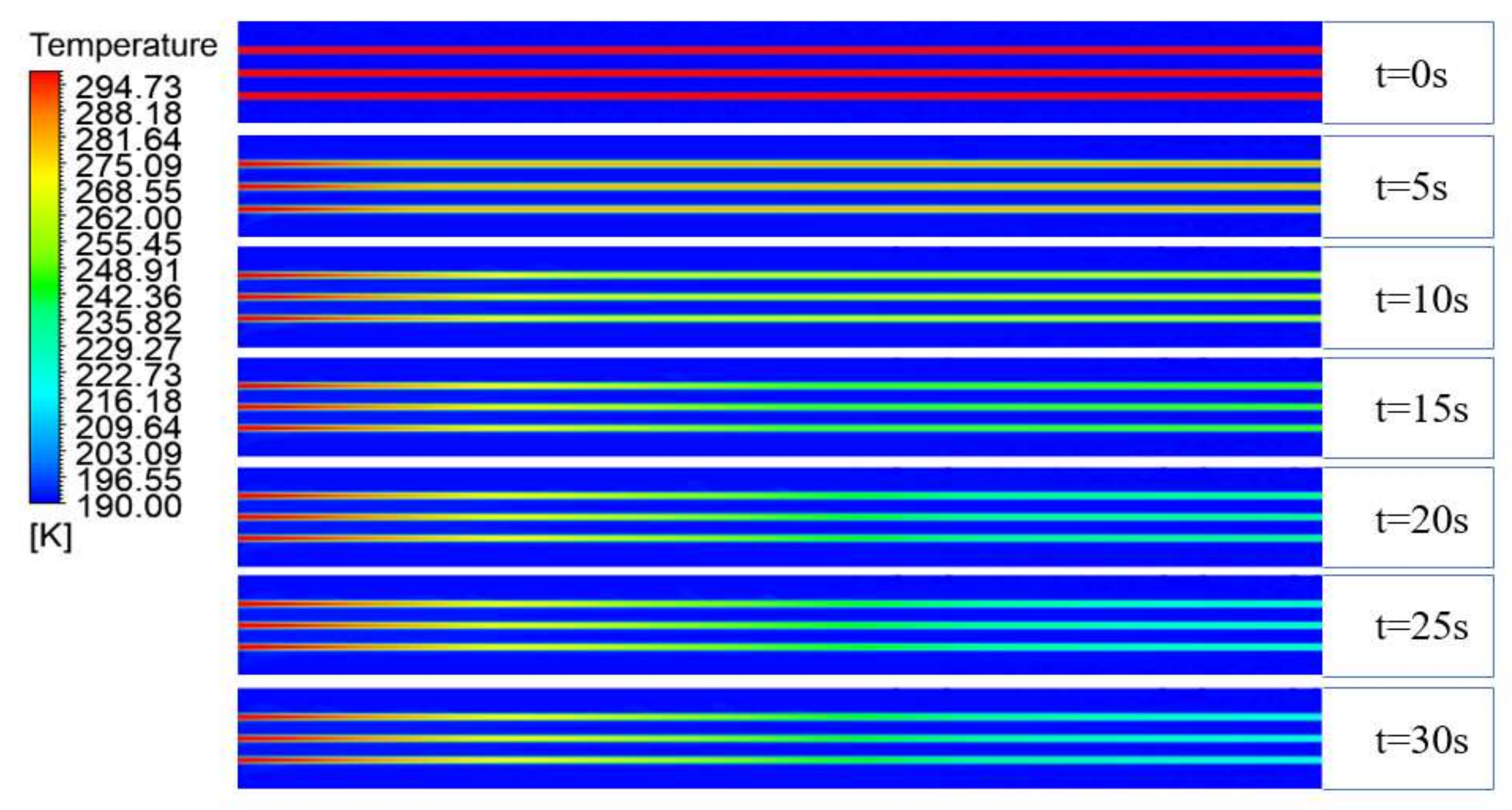 Processes 09 02208 g009