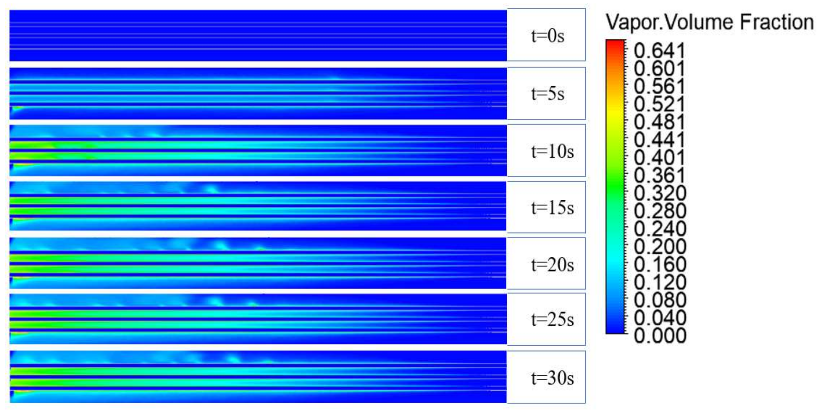 Processes 09 02208 g010