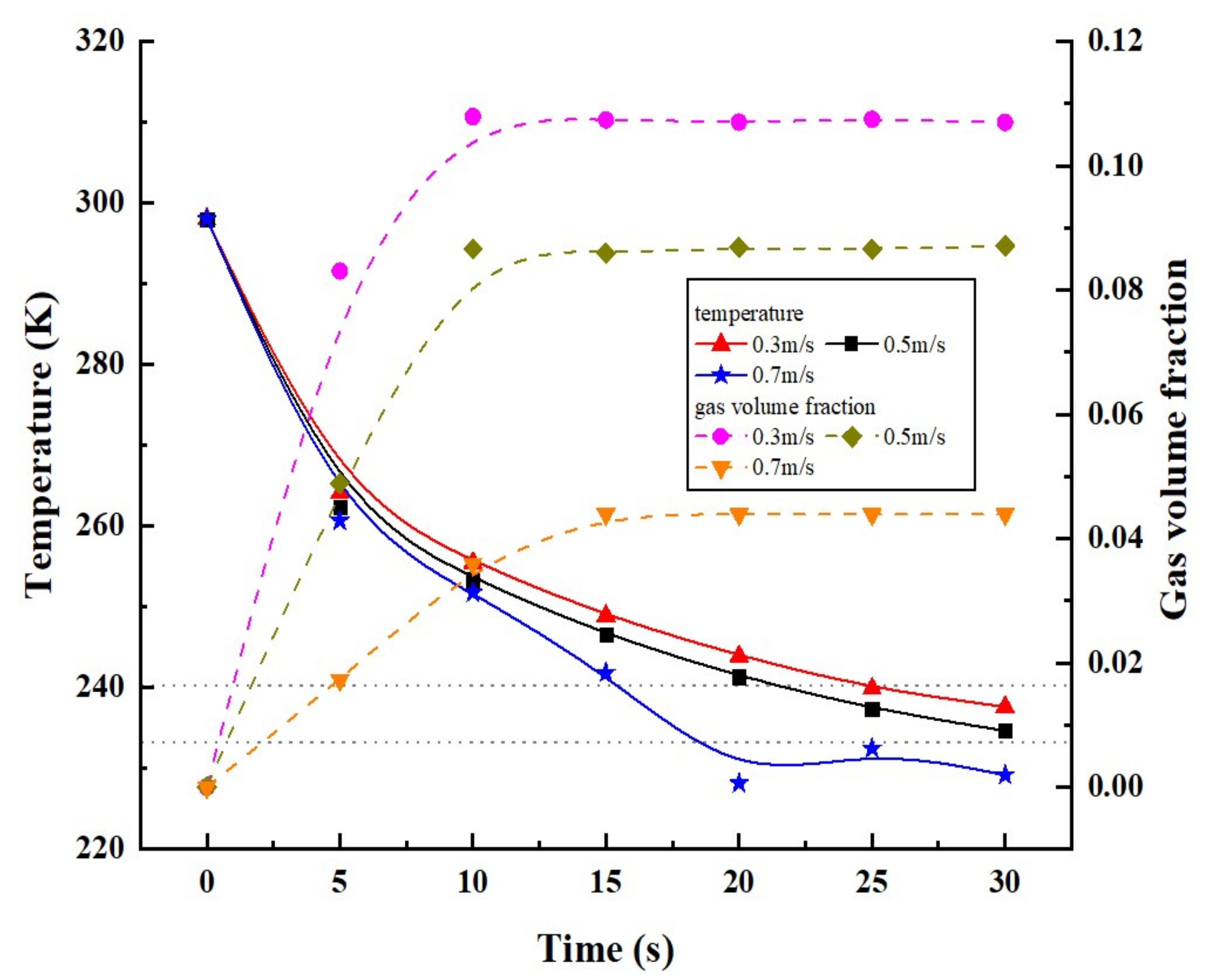 Processes 09 02208 g013