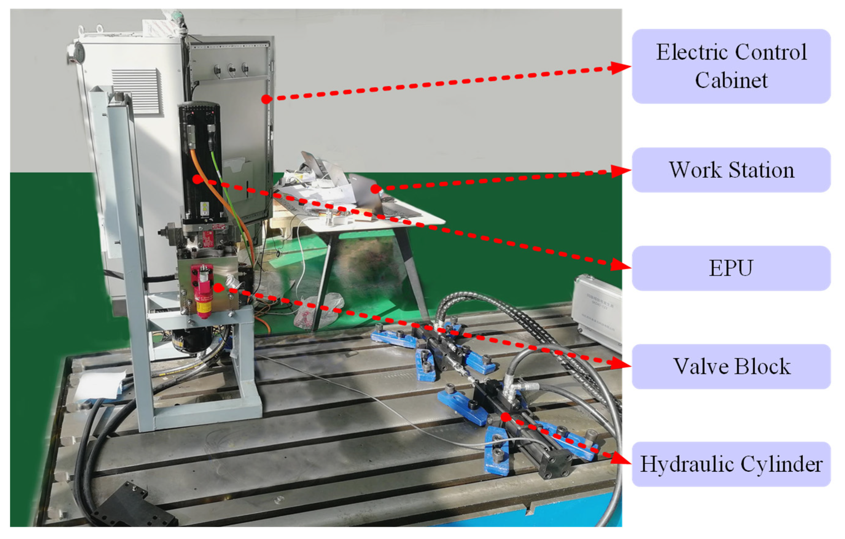 Processes 09 02209 g004